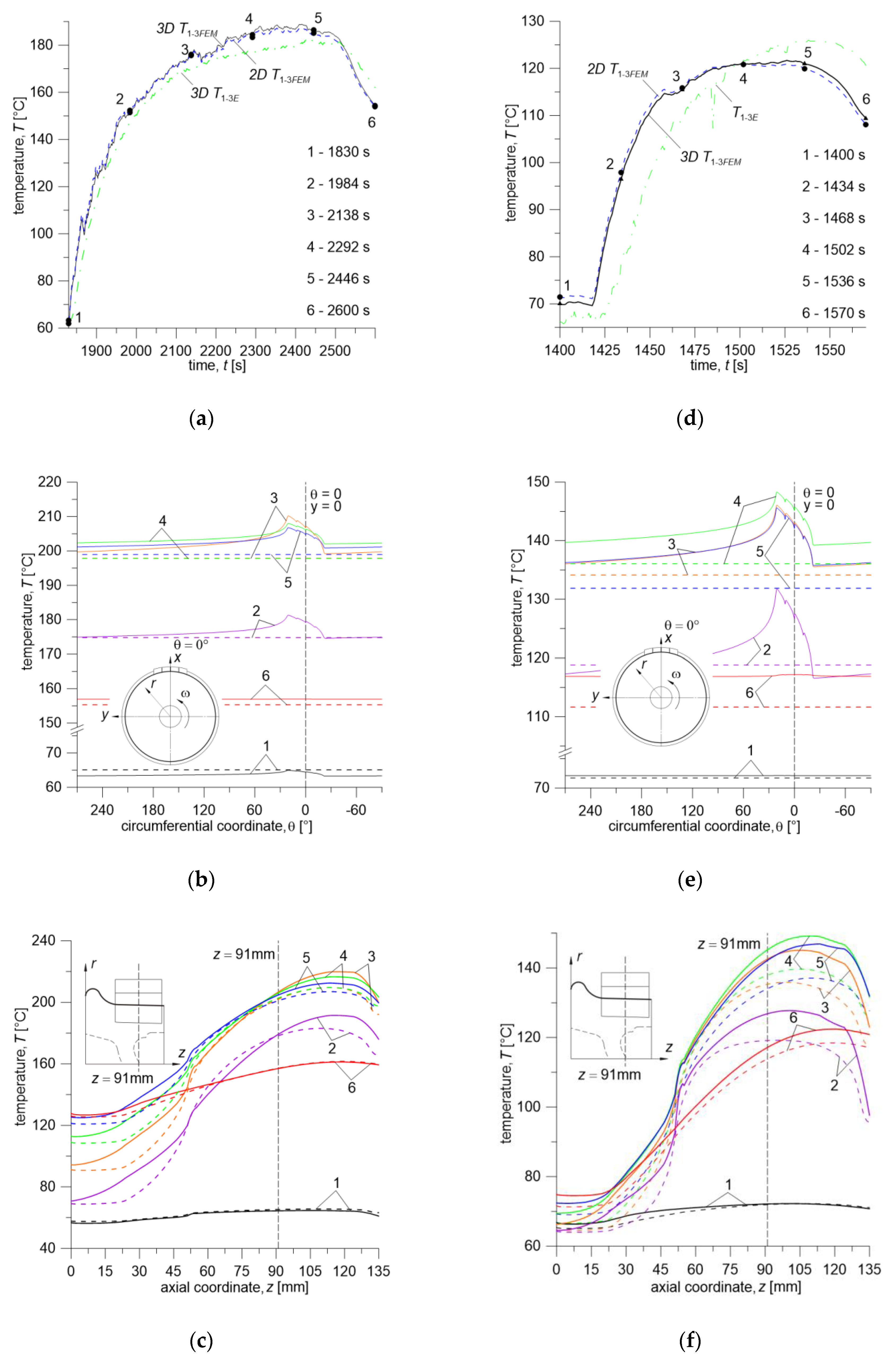 Materials 13 04846 g009