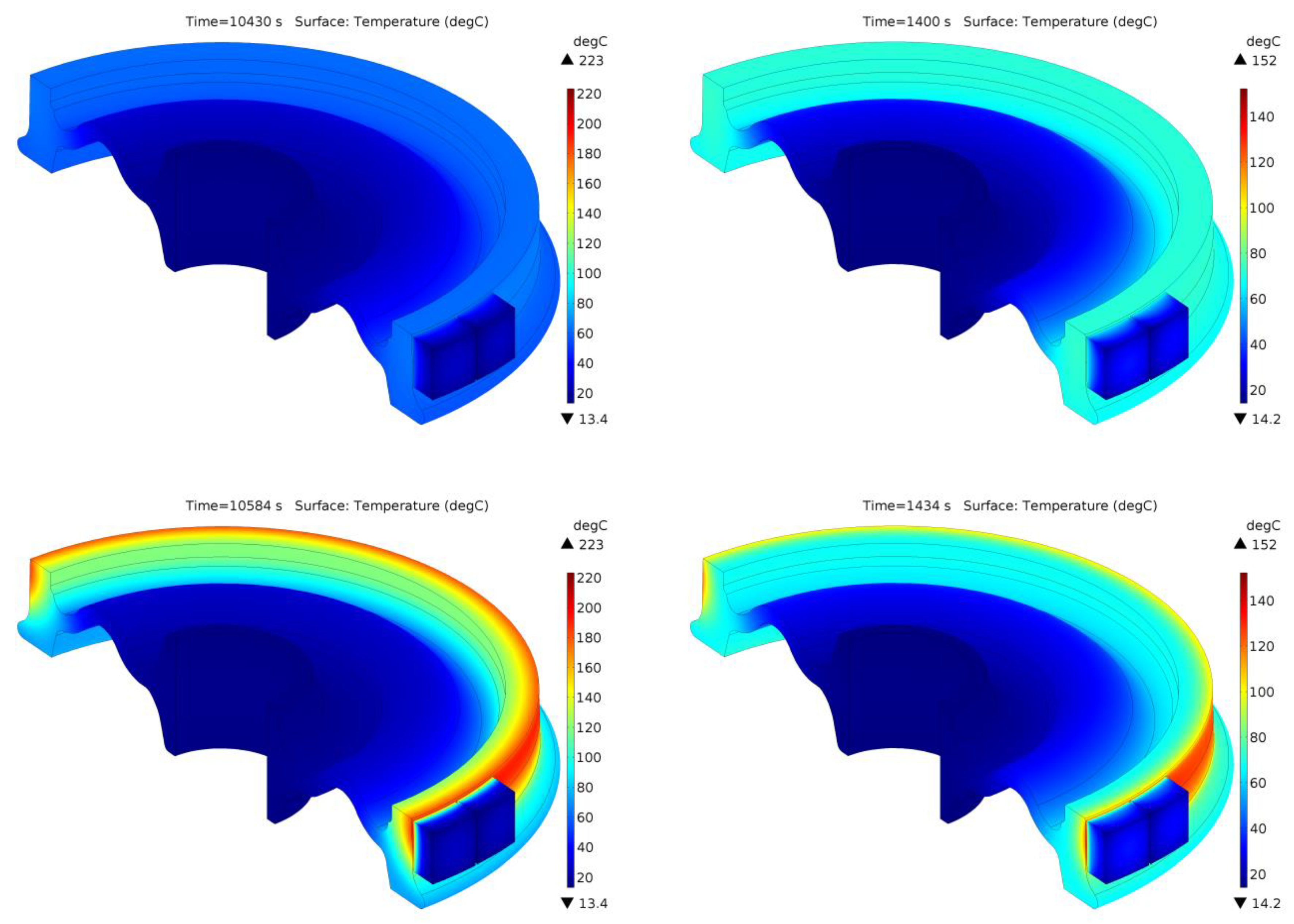 Materials 13 04846 g010a