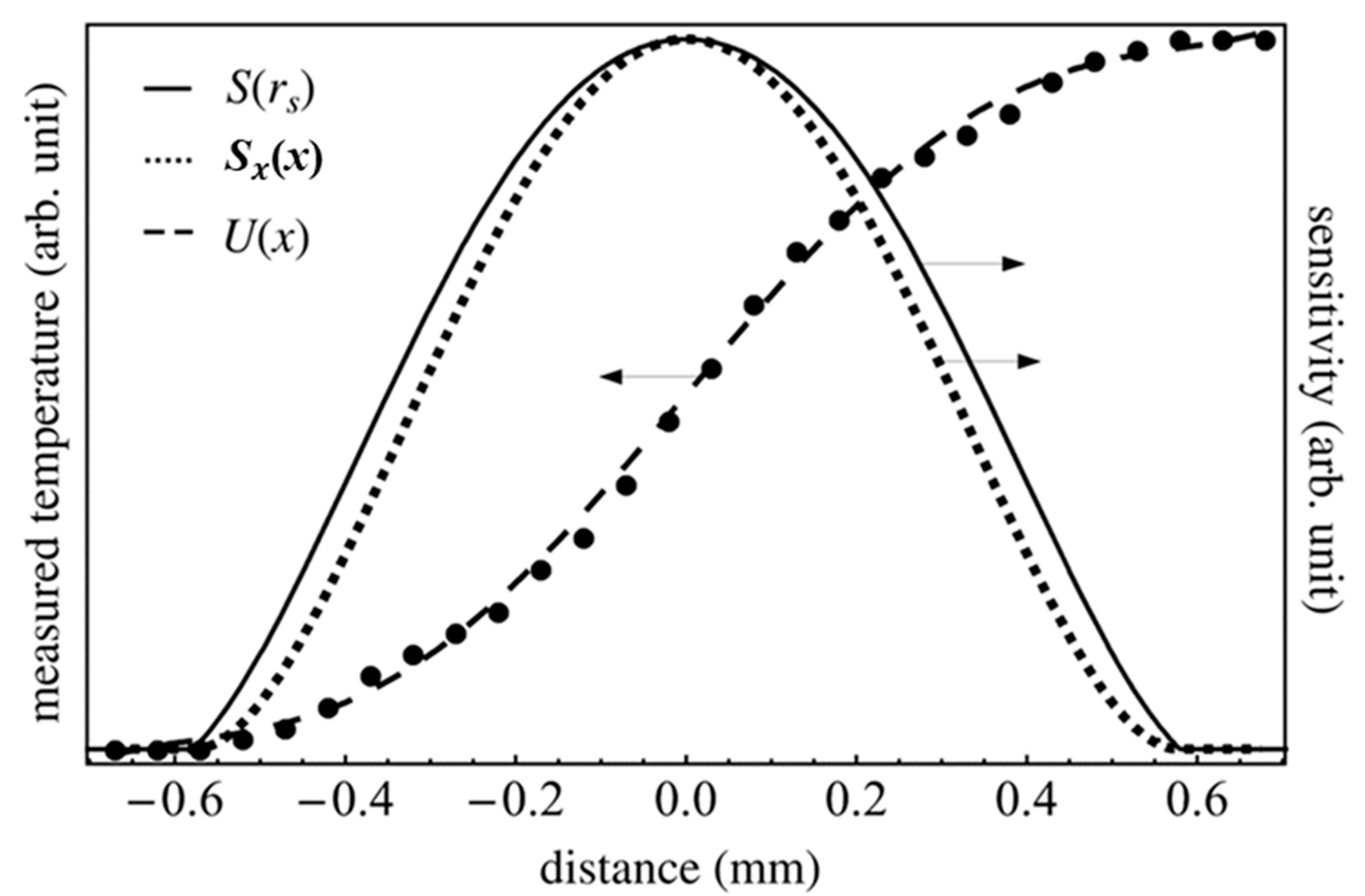 Materials 13 04848 g004