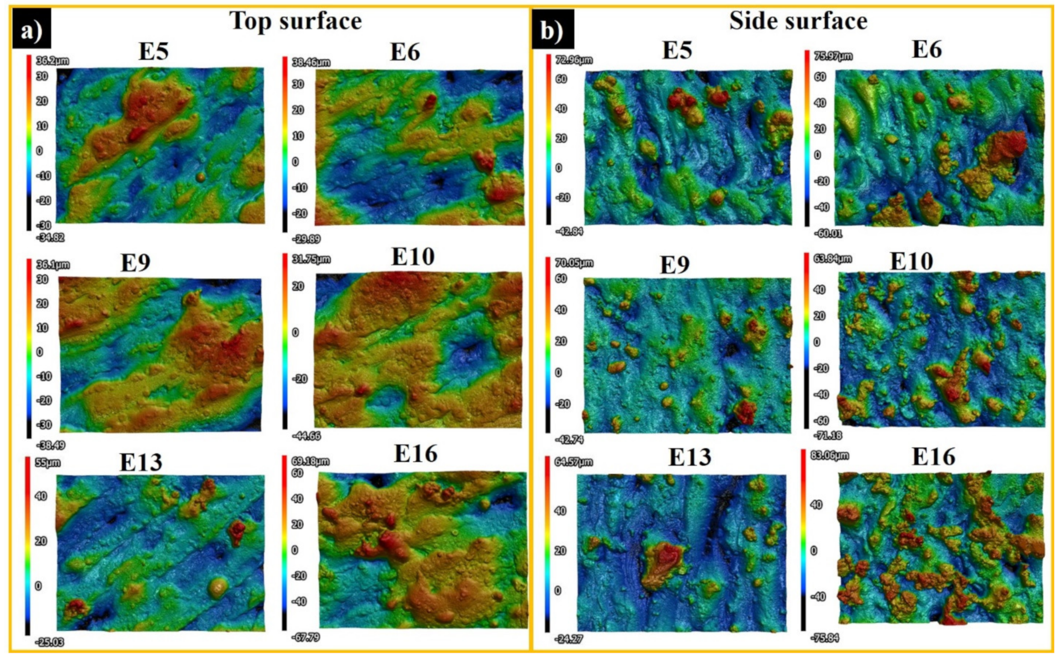 Materials 13 04849 g003