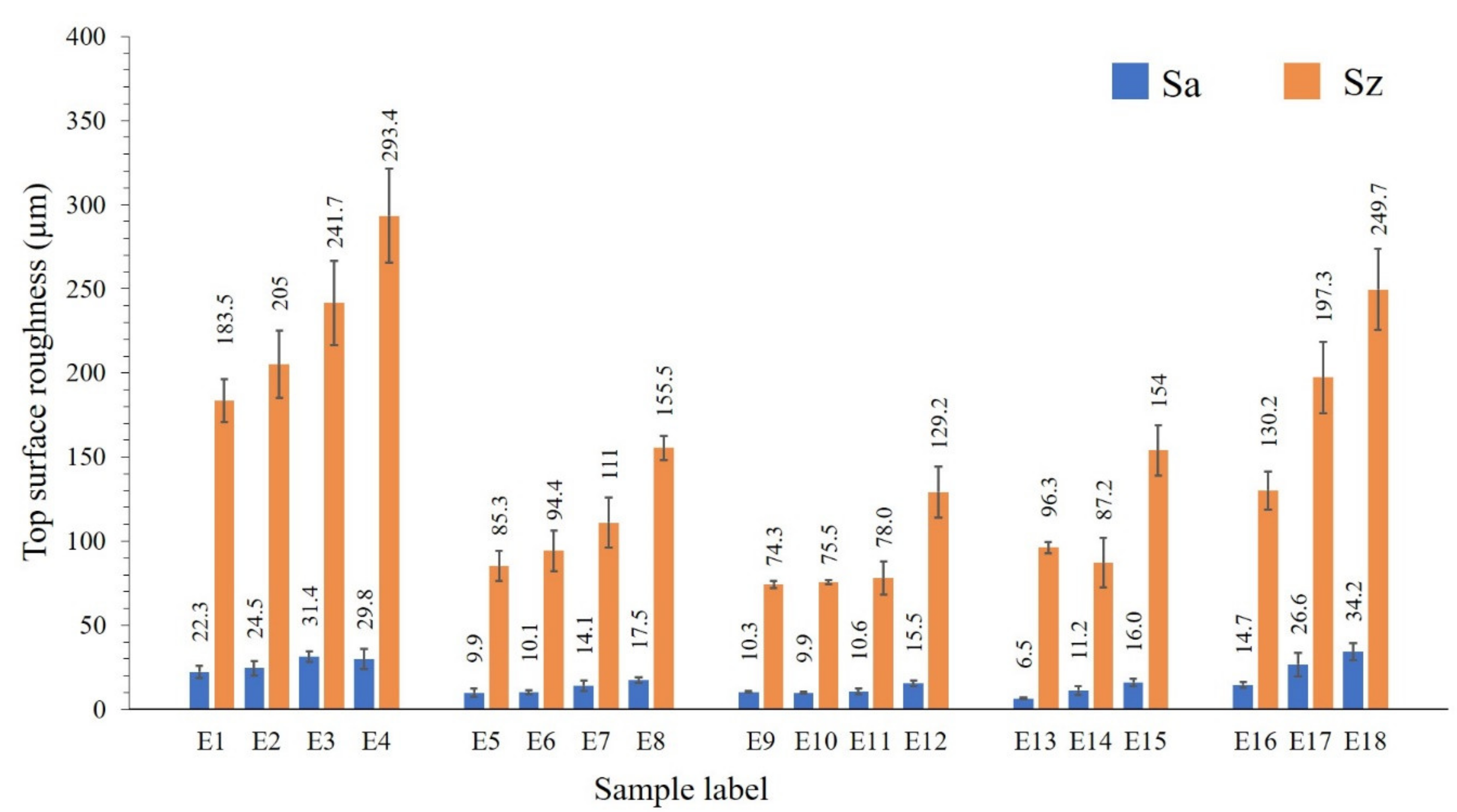 Materials 13 04849 g004