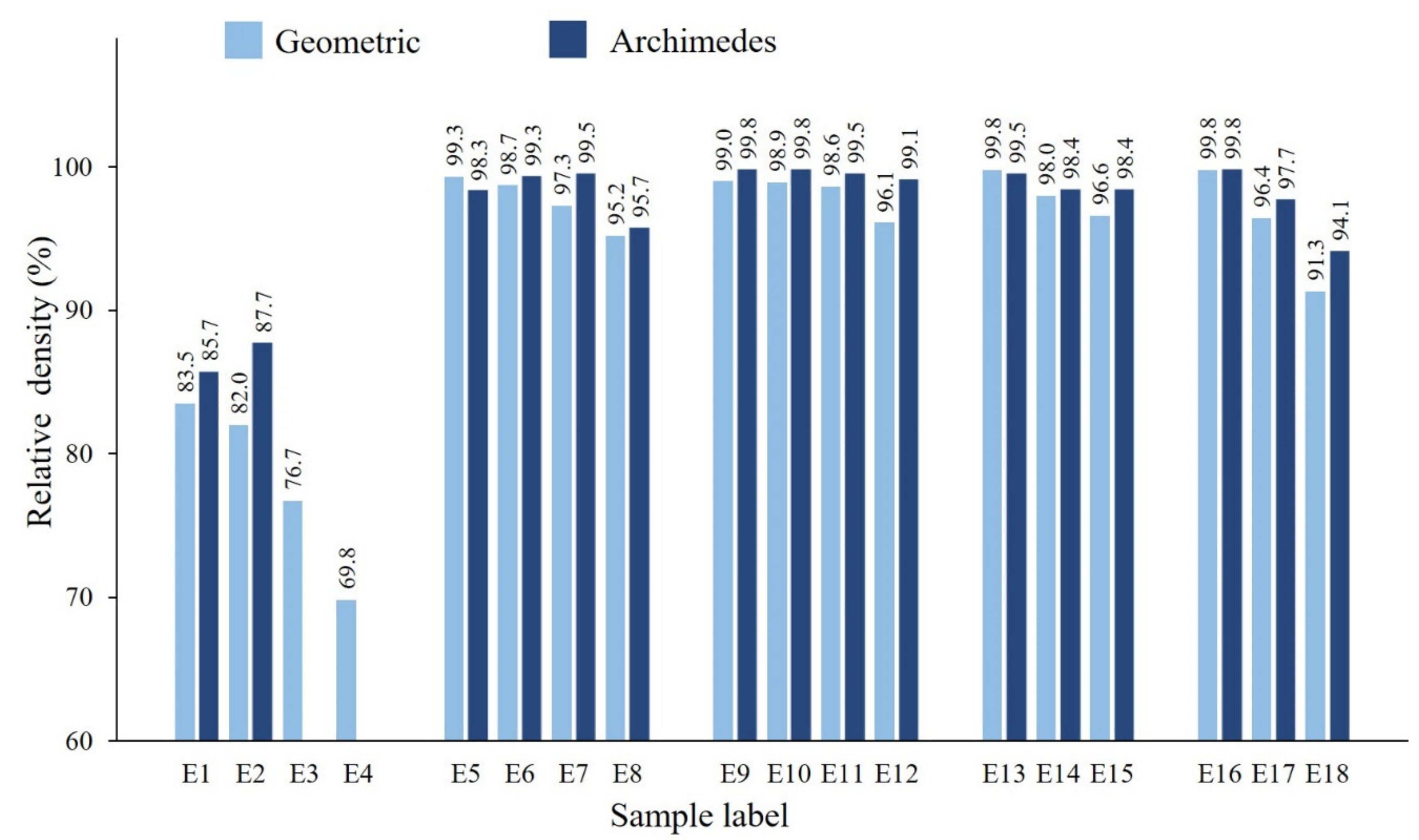 Materials 13 04849 g013