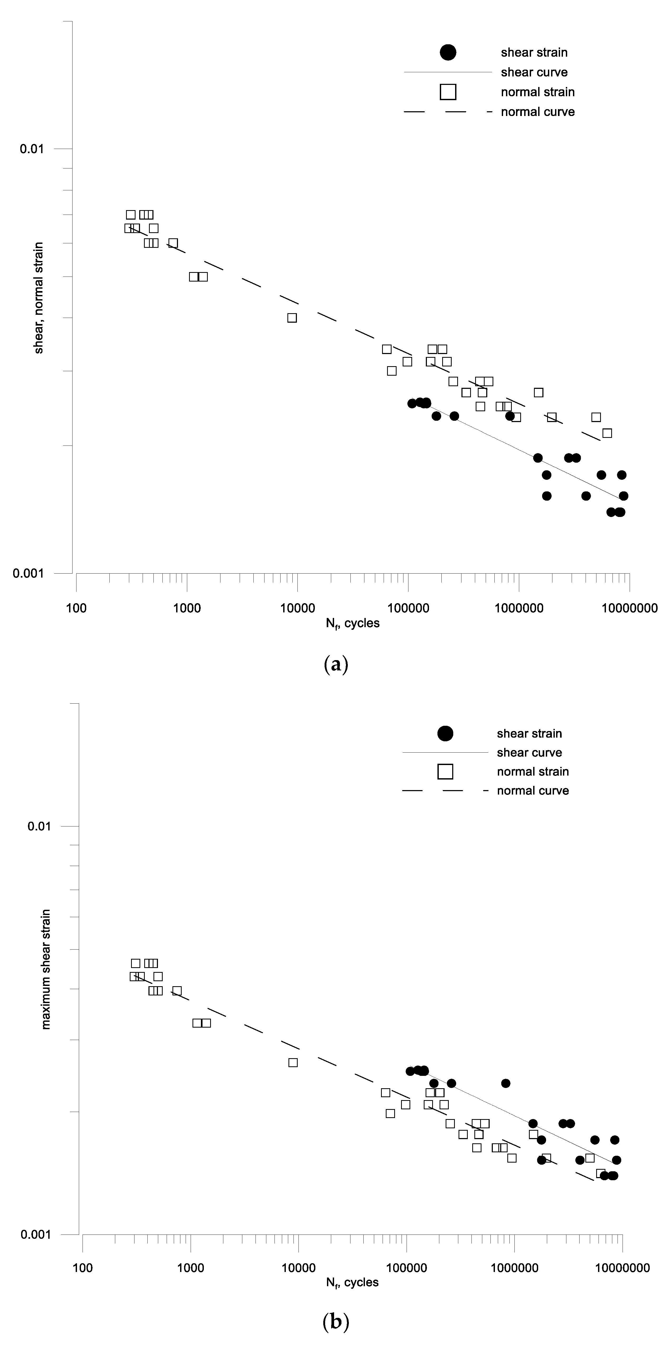 Materials 13 04850 g010