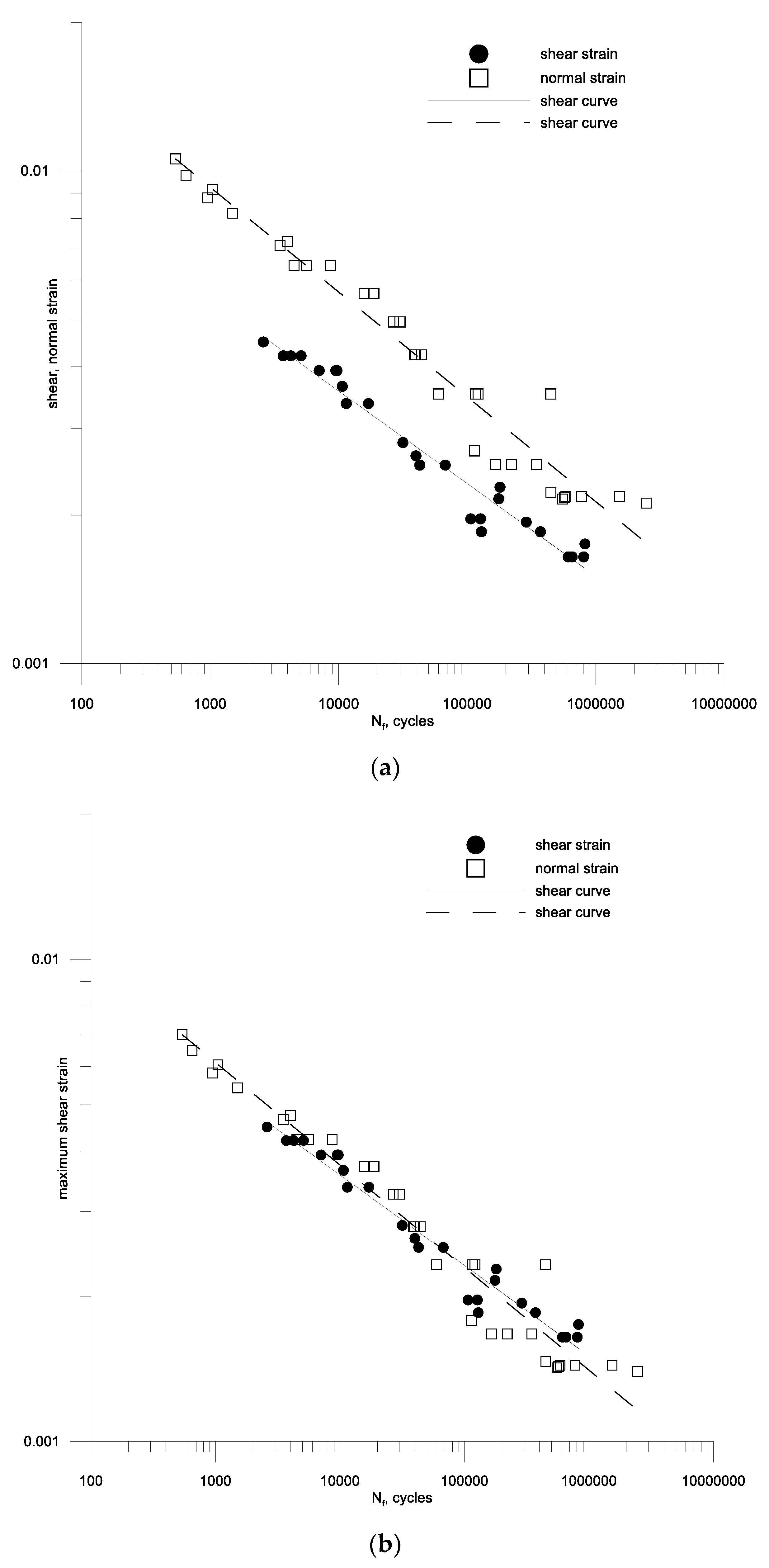 Materials 13 04850 g011