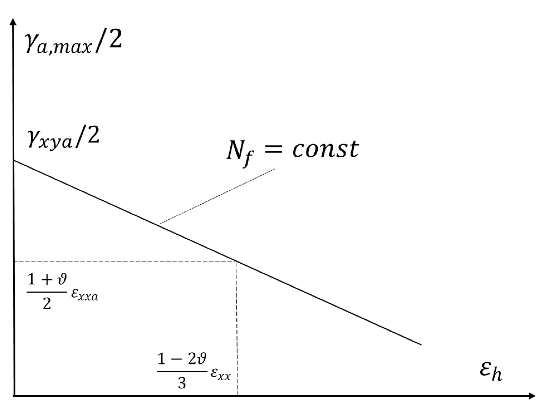 Materials 13 04850 g012