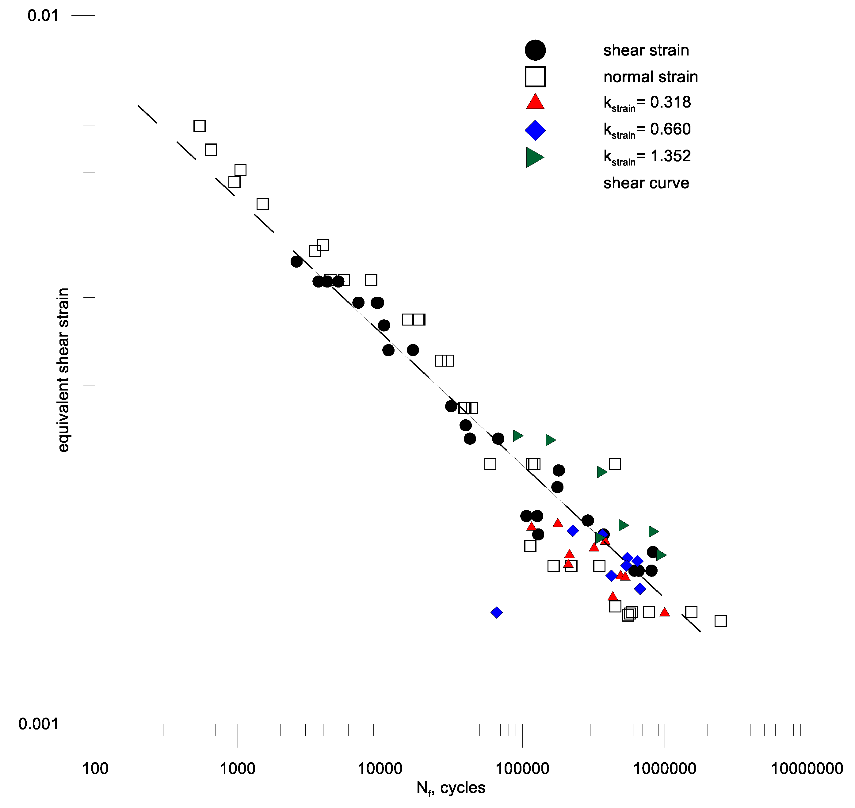 Materials 13 04850 g014