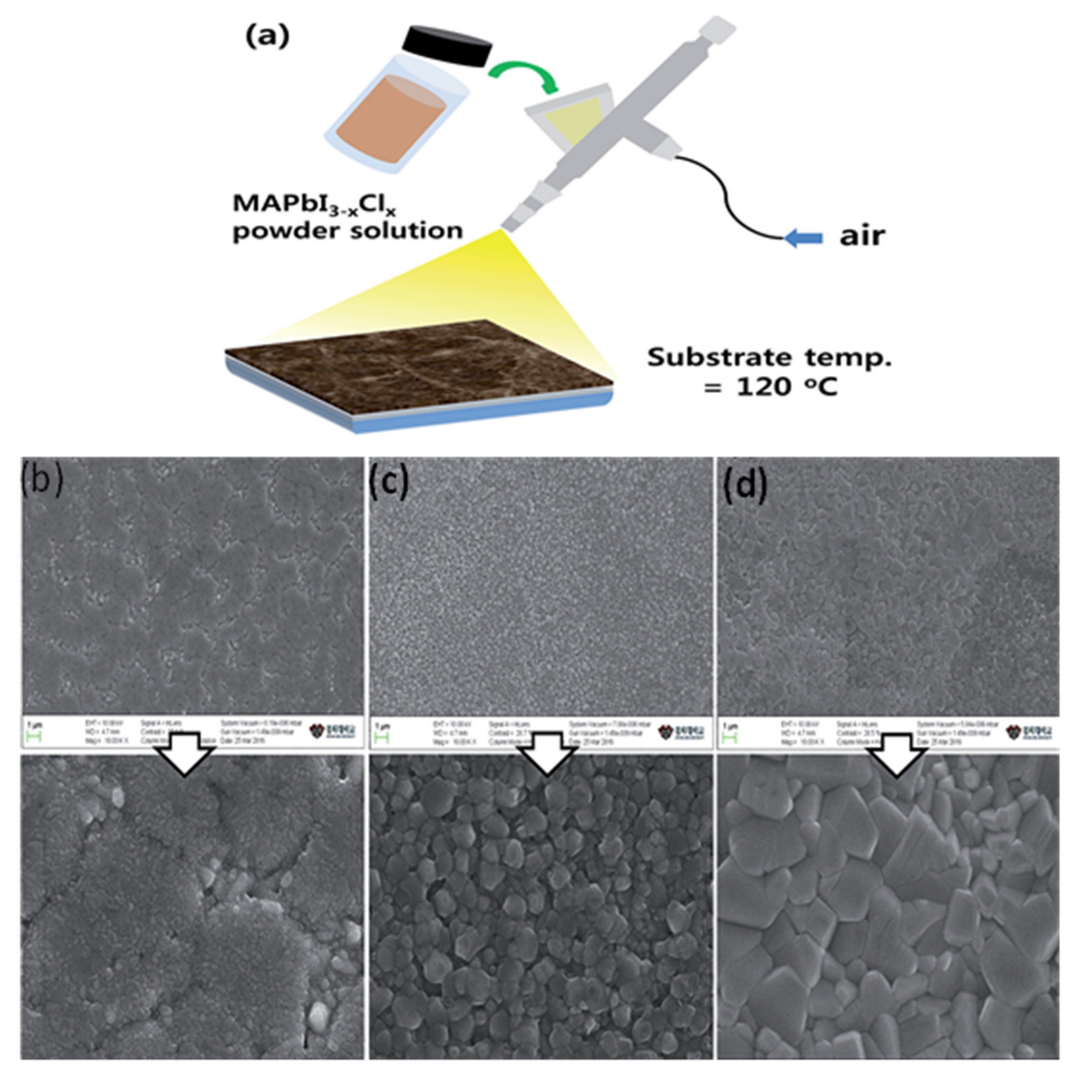 Materials 13 04851 g010