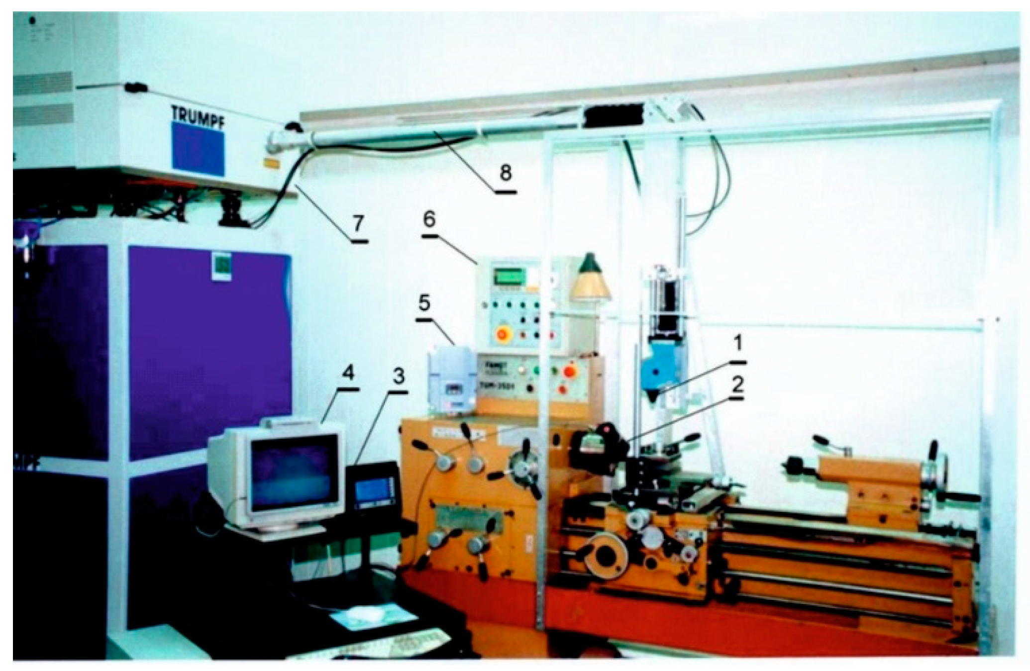 Materials 13 04852 g003