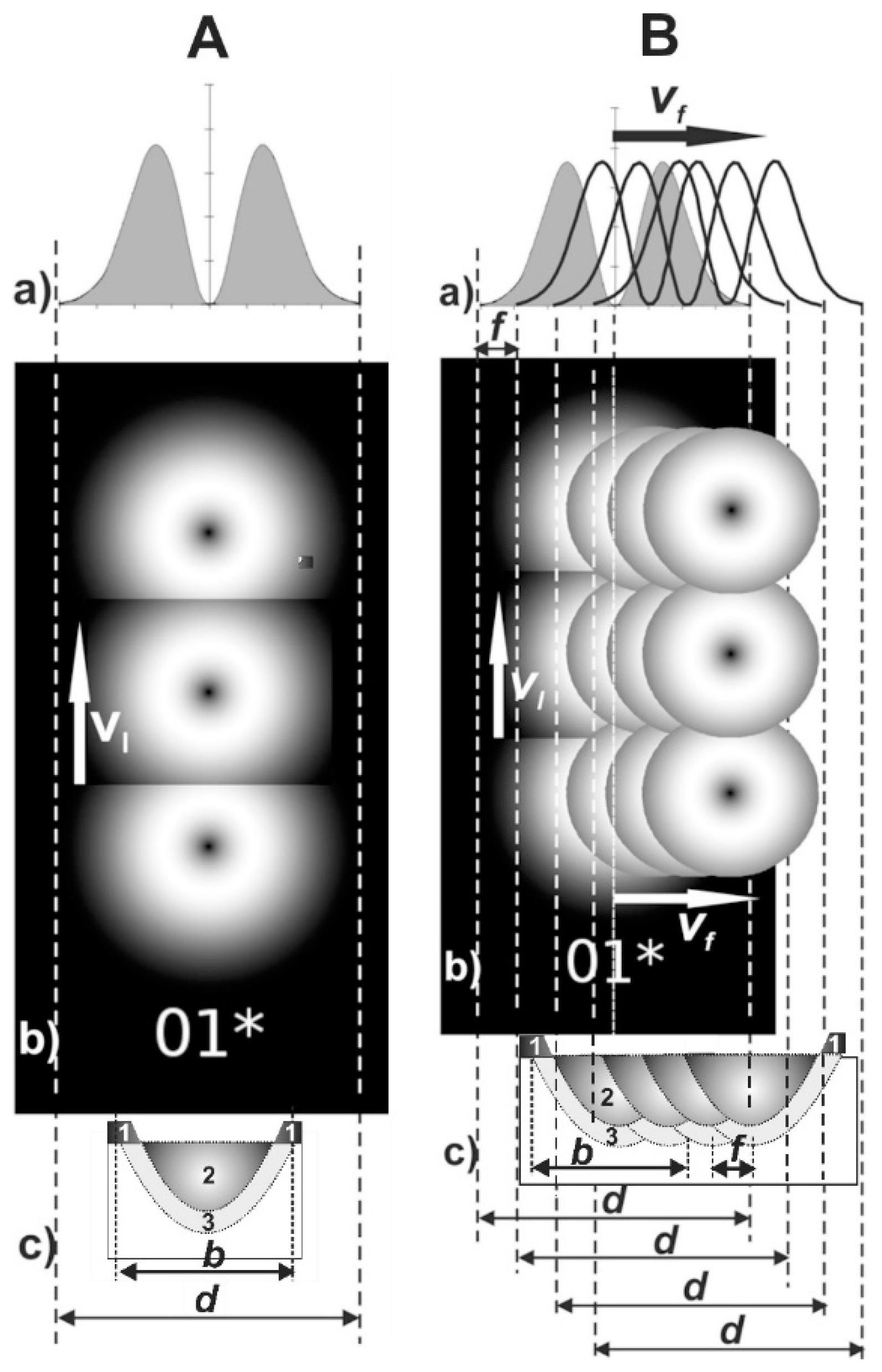 Materials 13 04852 g005