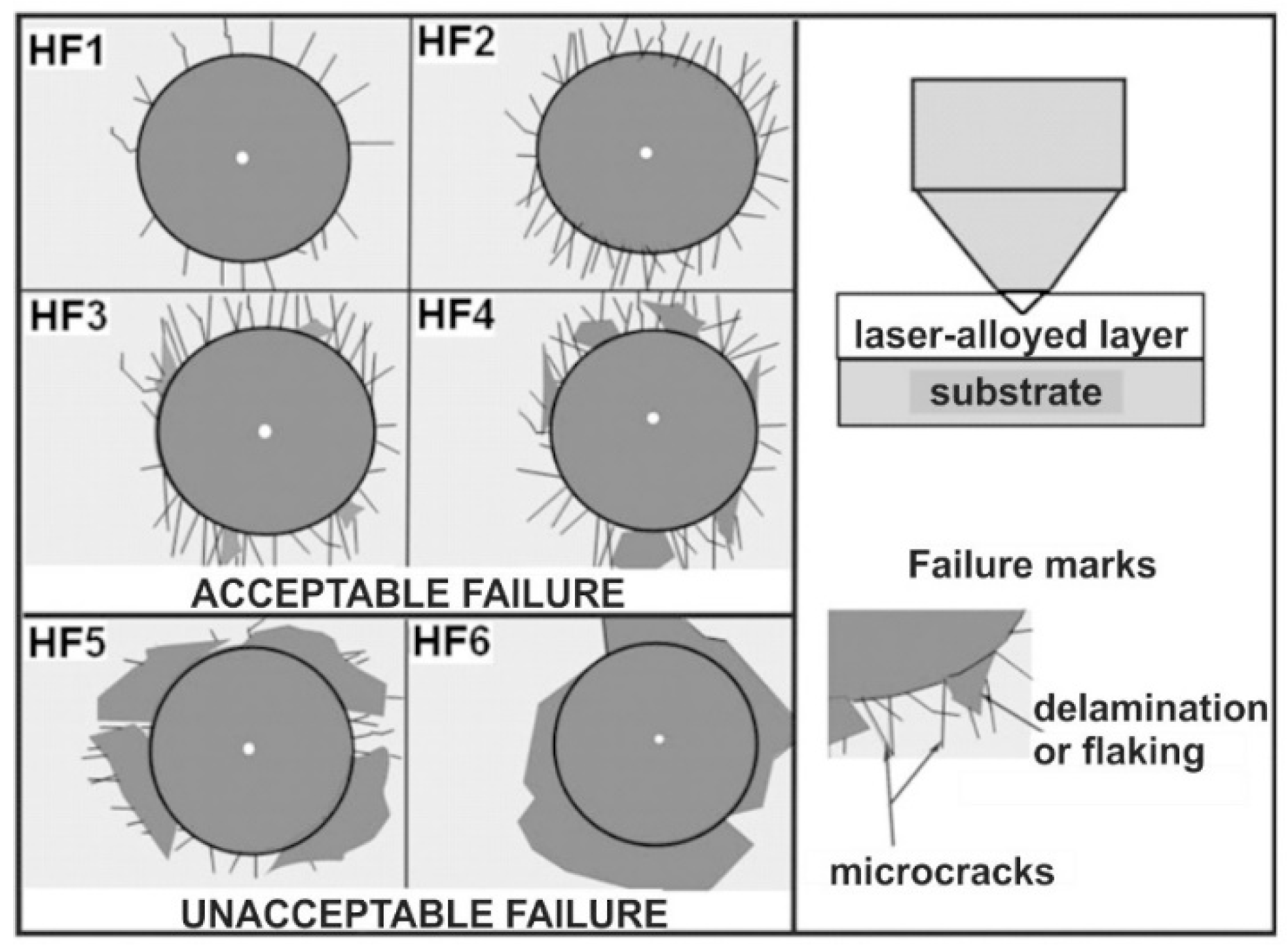 Materials 13 04852 g006