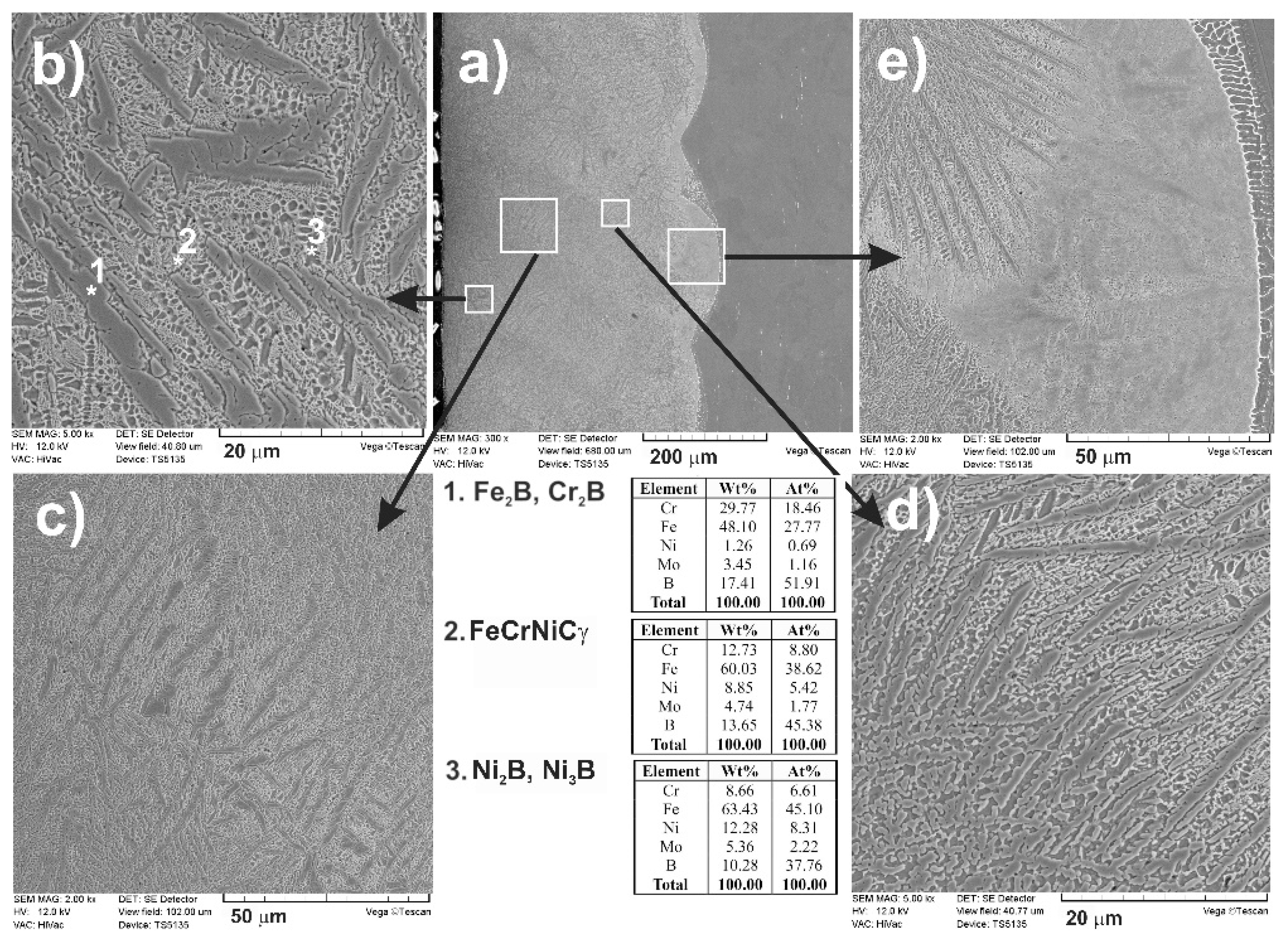 Materials 13 04852 g008