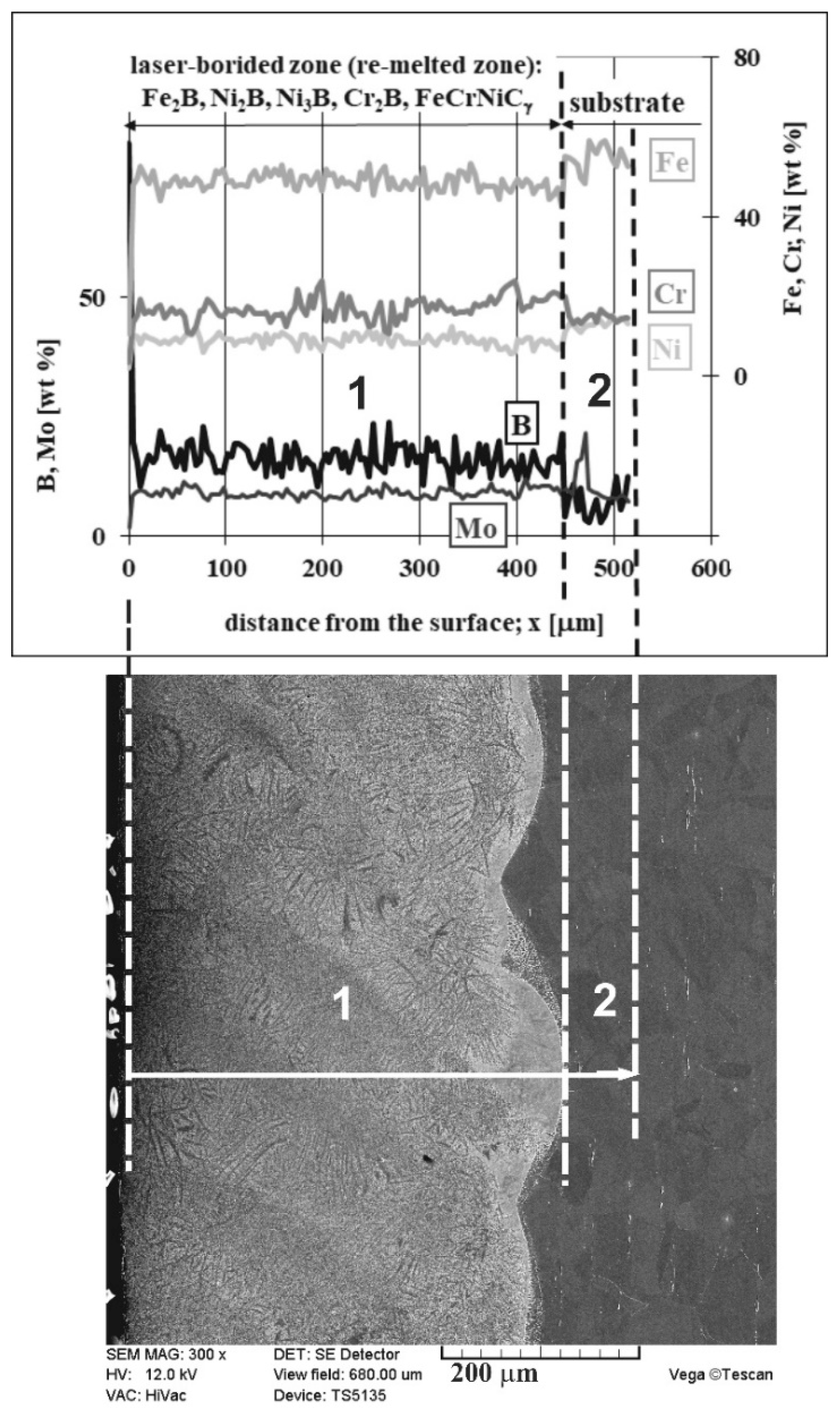 Materials 13 04852 g010