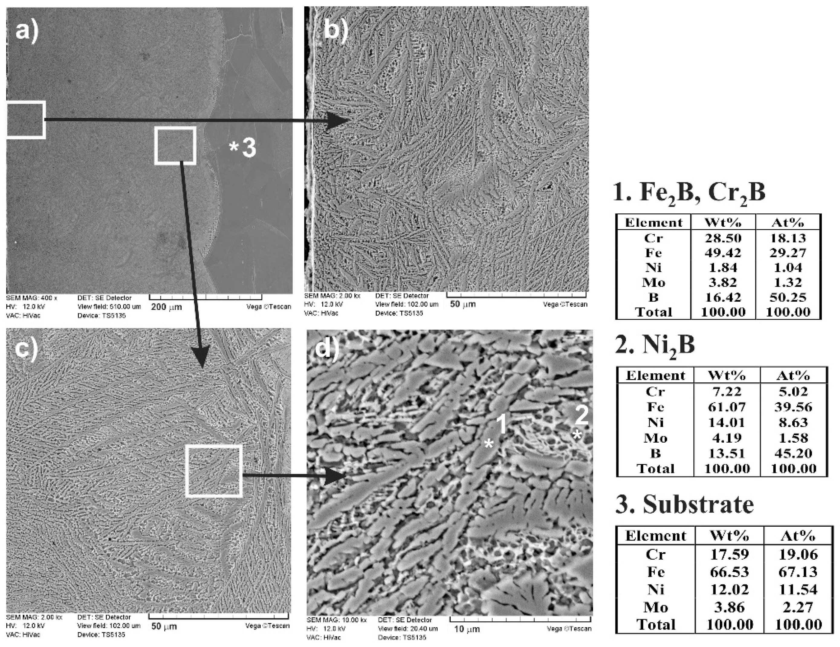 Materials 13 04852 g013