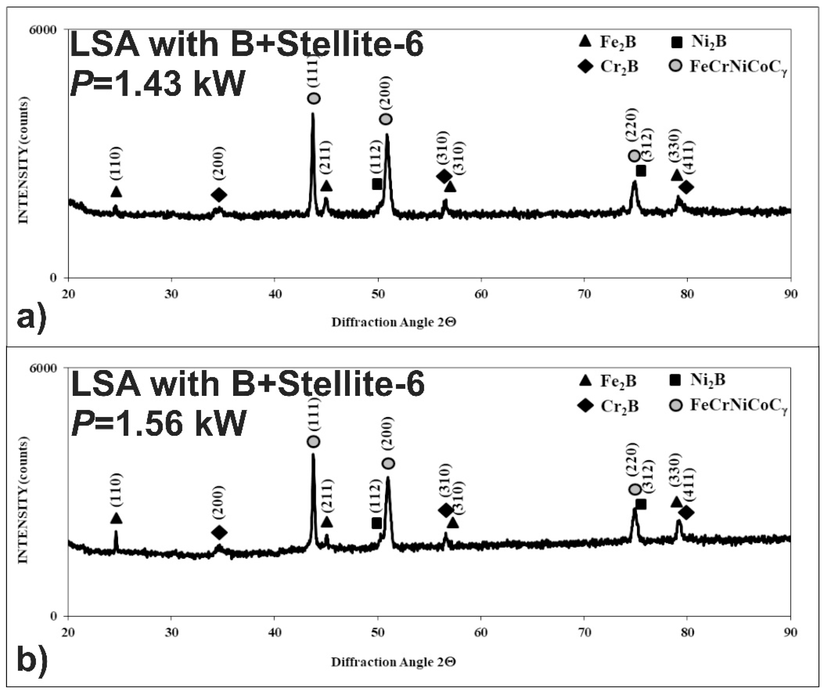 Materials 13 04852 g014