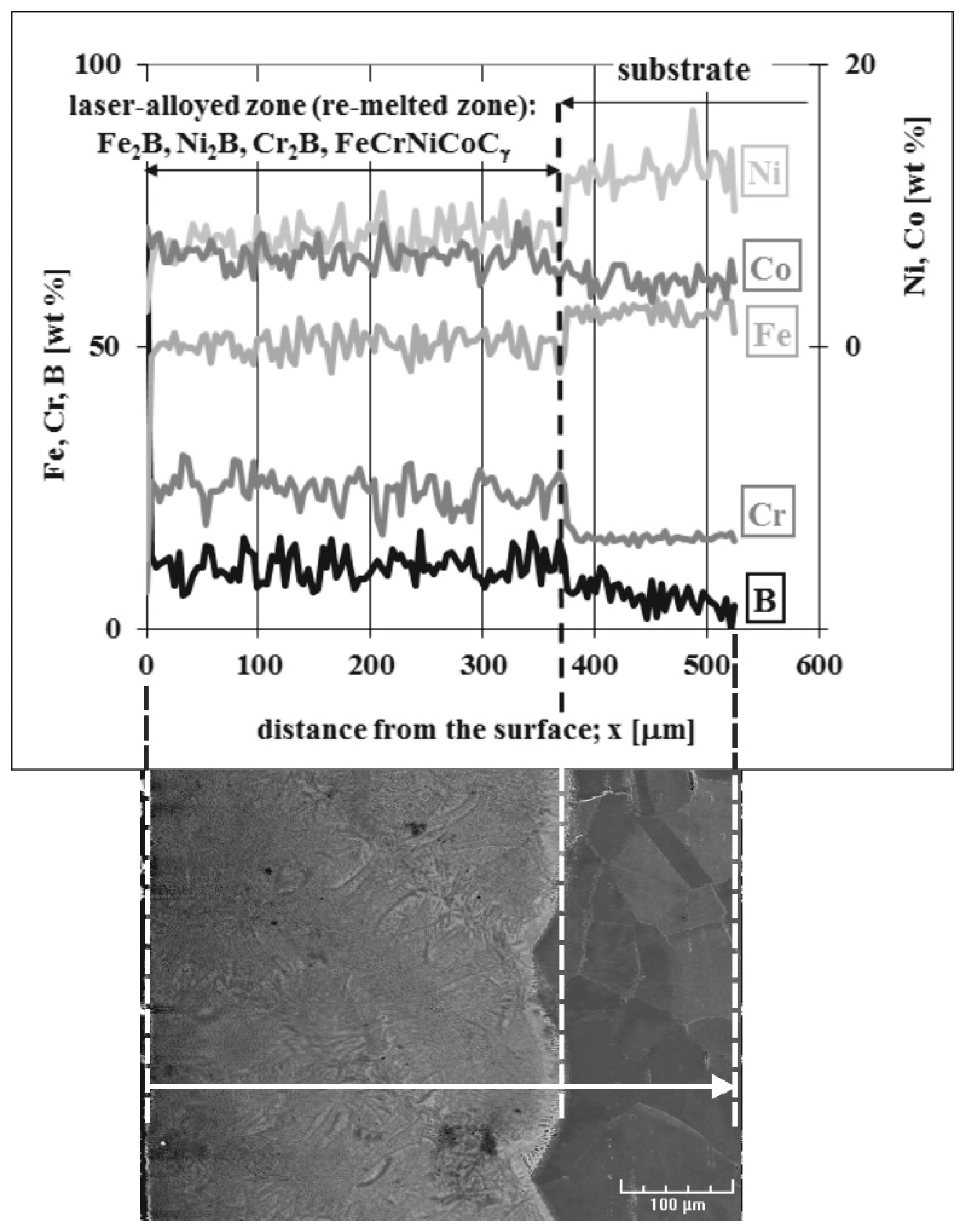 Materials 13 04852 g015