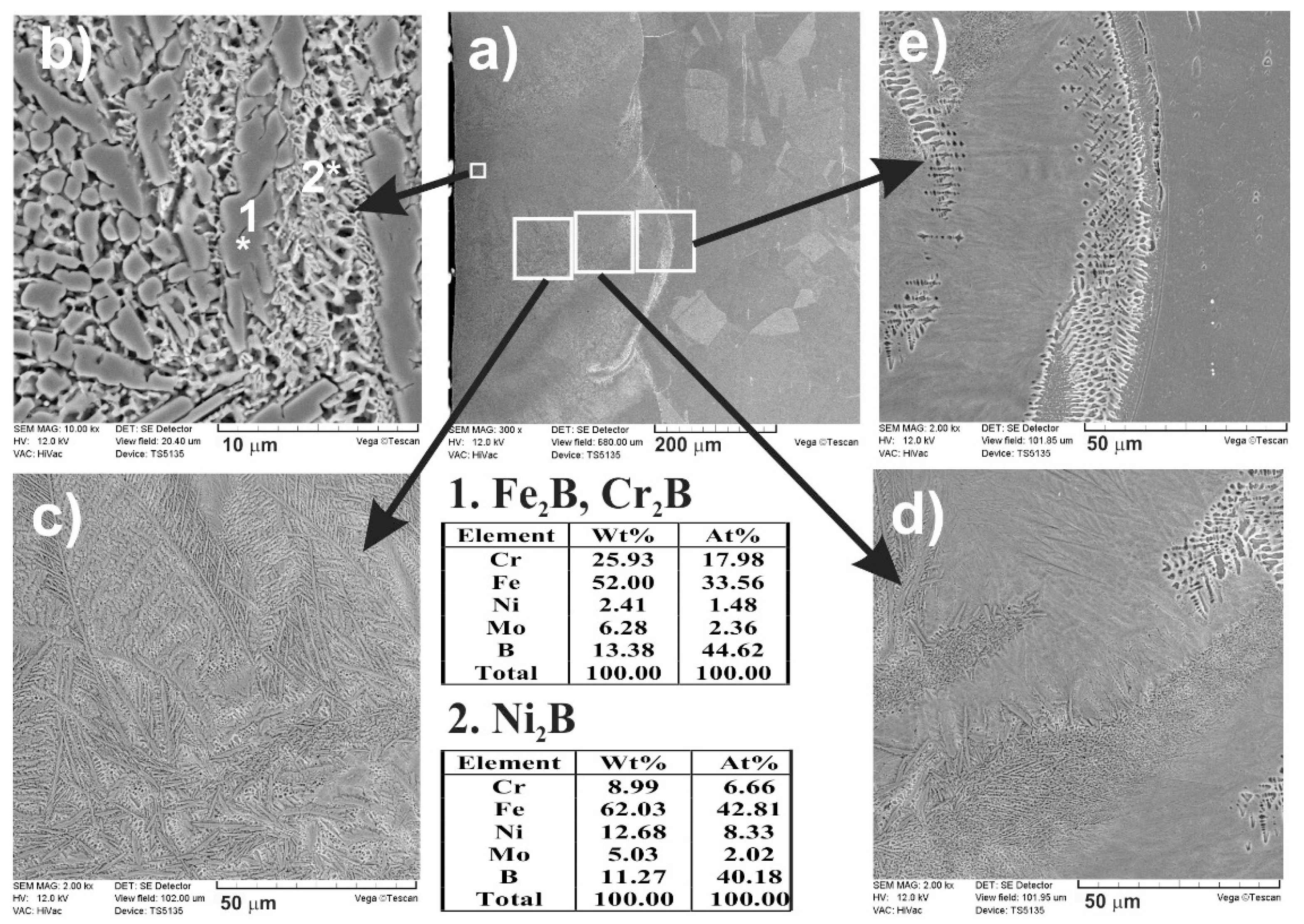 Materials 13 04852 g018