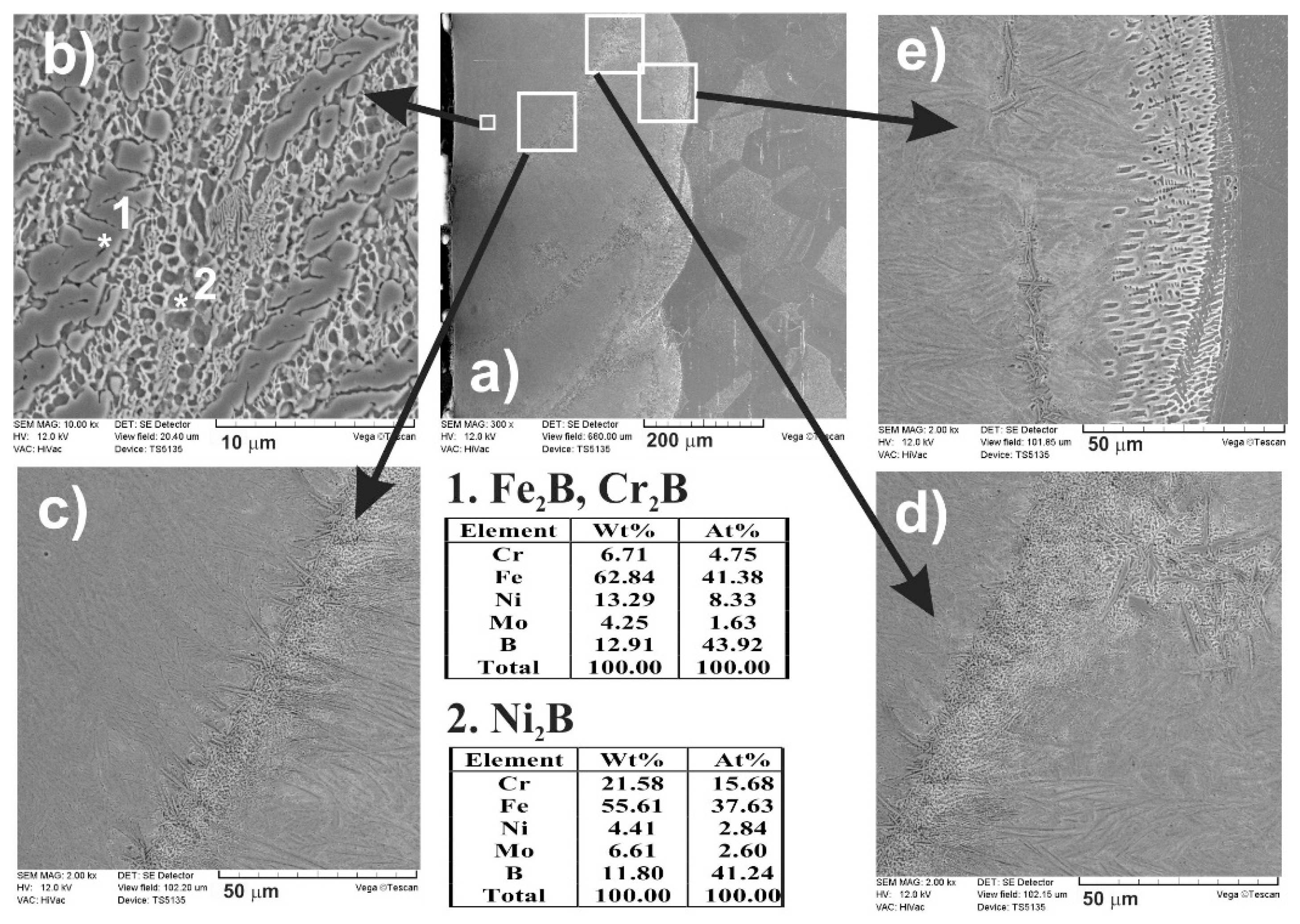 Materials 13 04852 g019