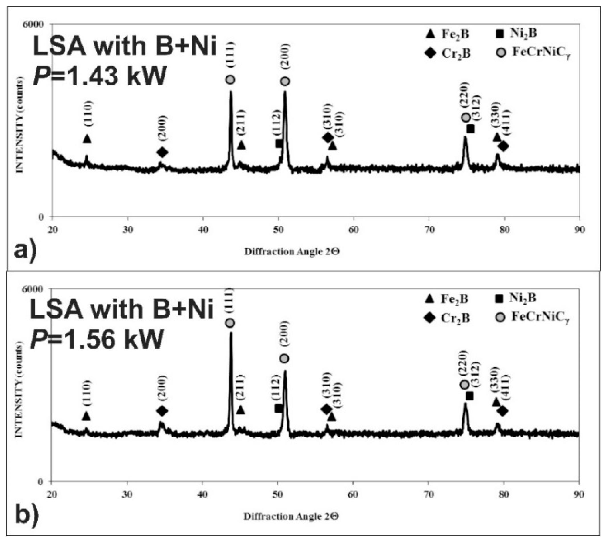 Materials 13 04852 g020