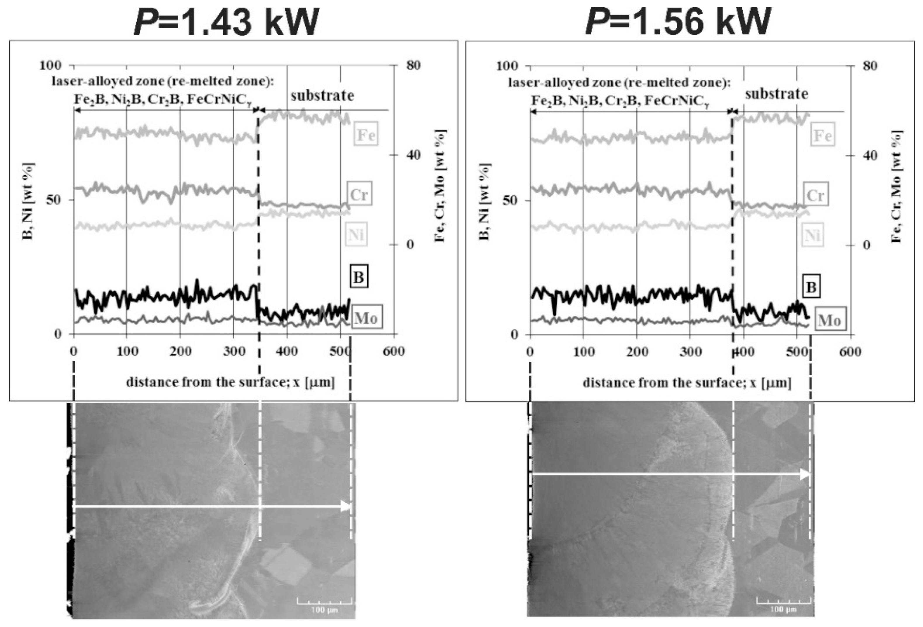 Materials 13 04852 g021