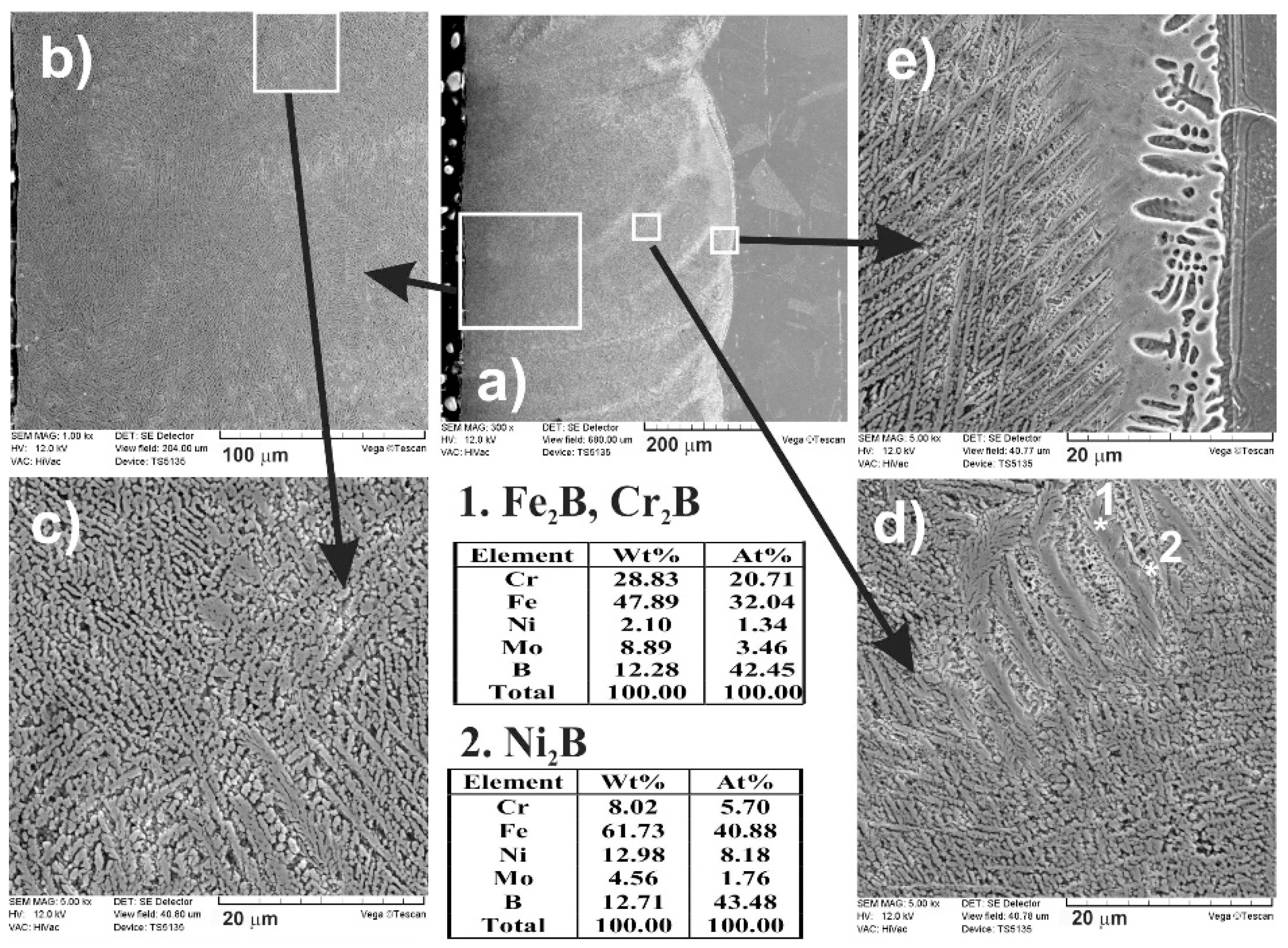 Materials 13 04852 g025