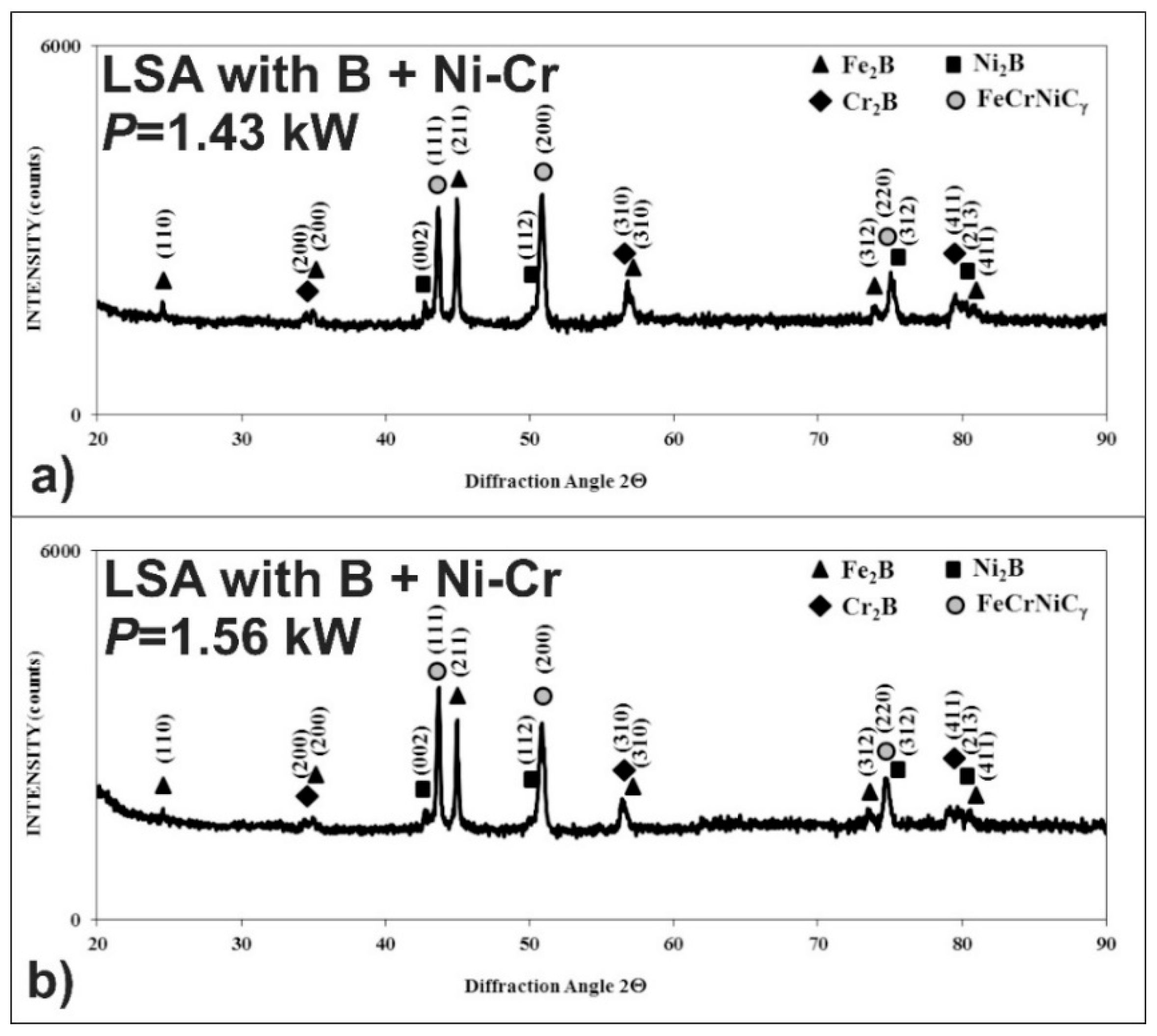 Materials 13 04852 g026