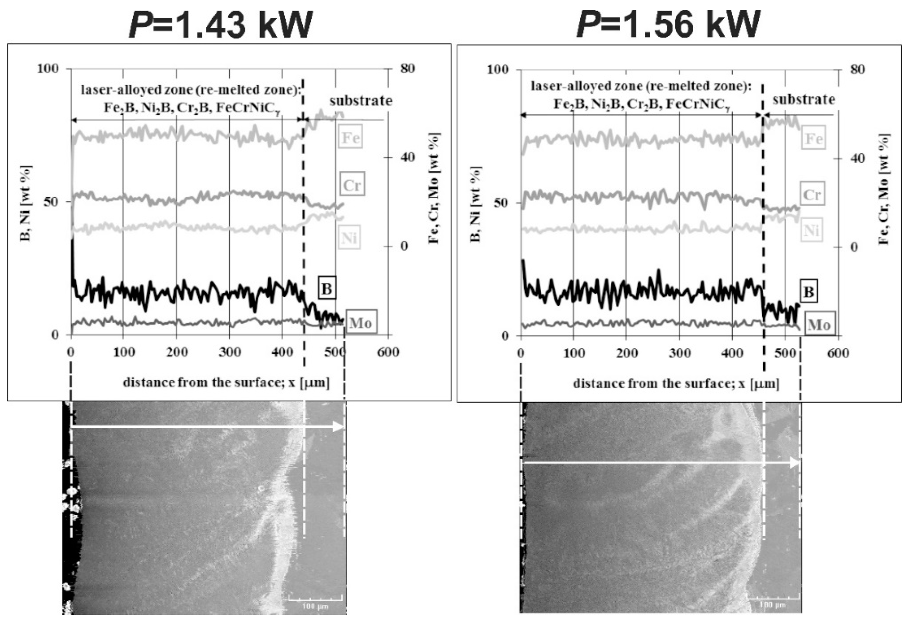 Materials 13 04852 g027