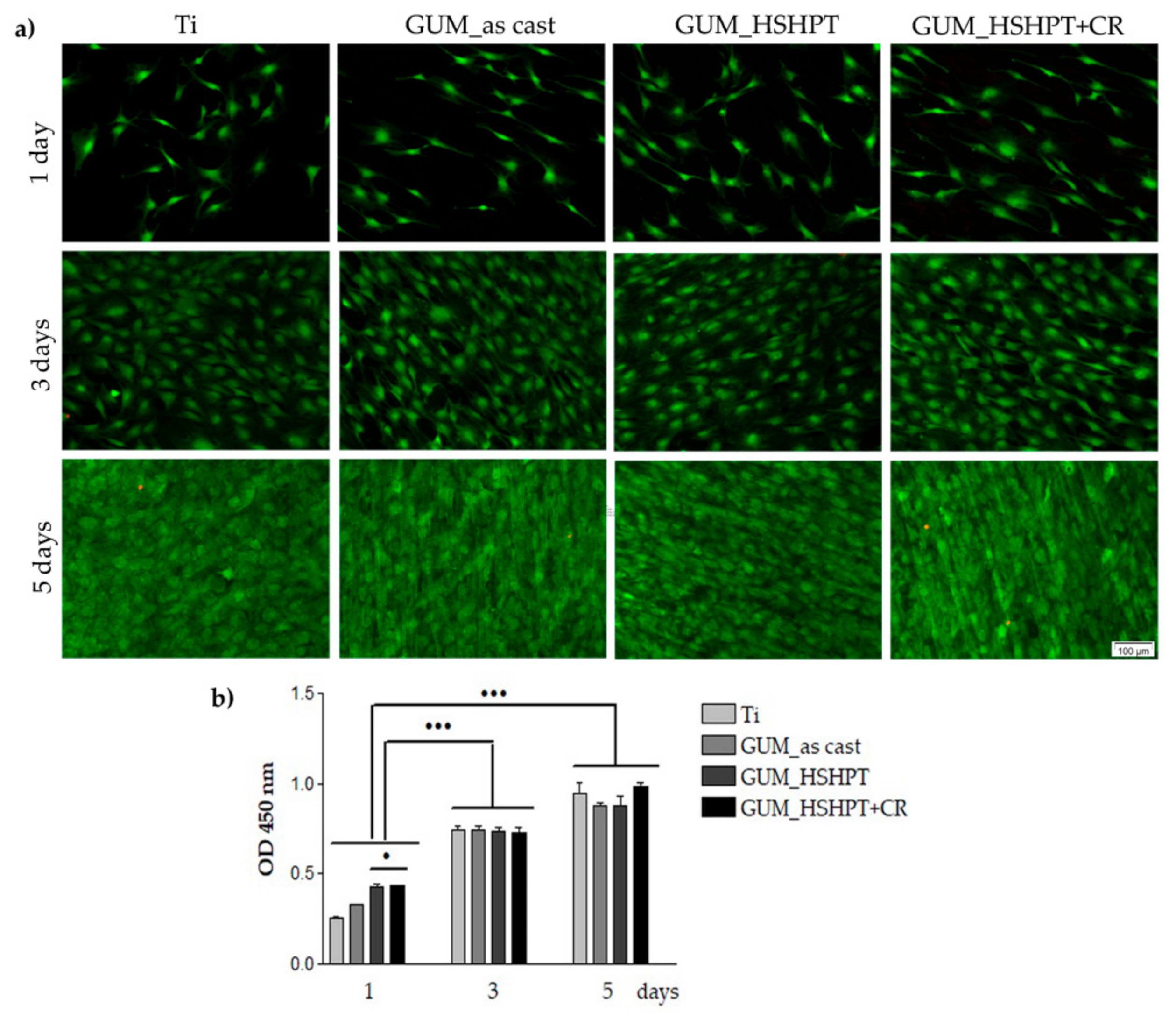 Materials 13 04853 g006