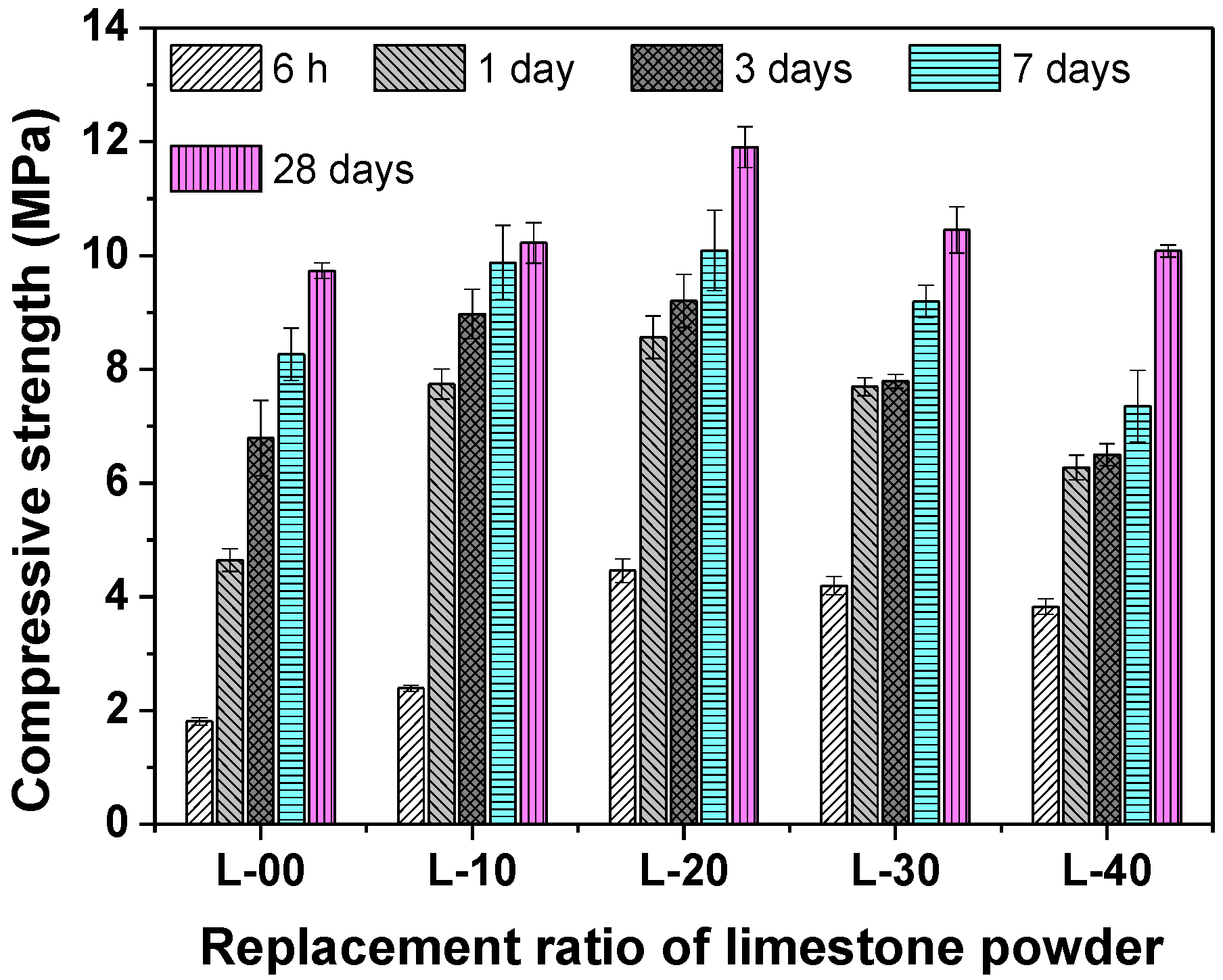 Materials 13 04854 g005