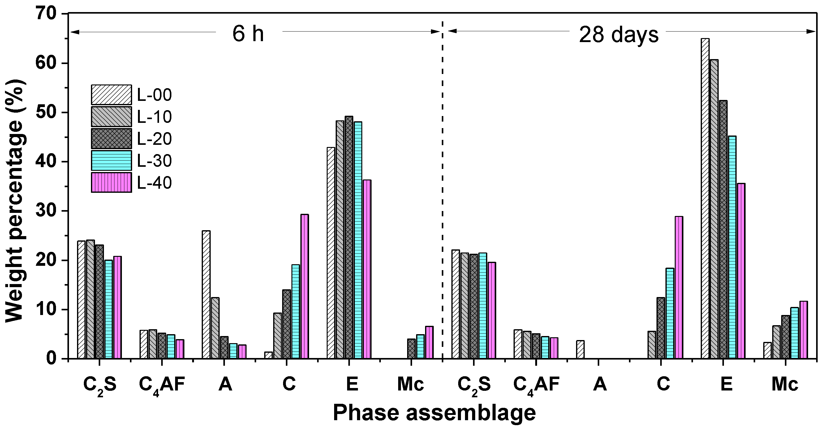 Materials 13 04854 g008