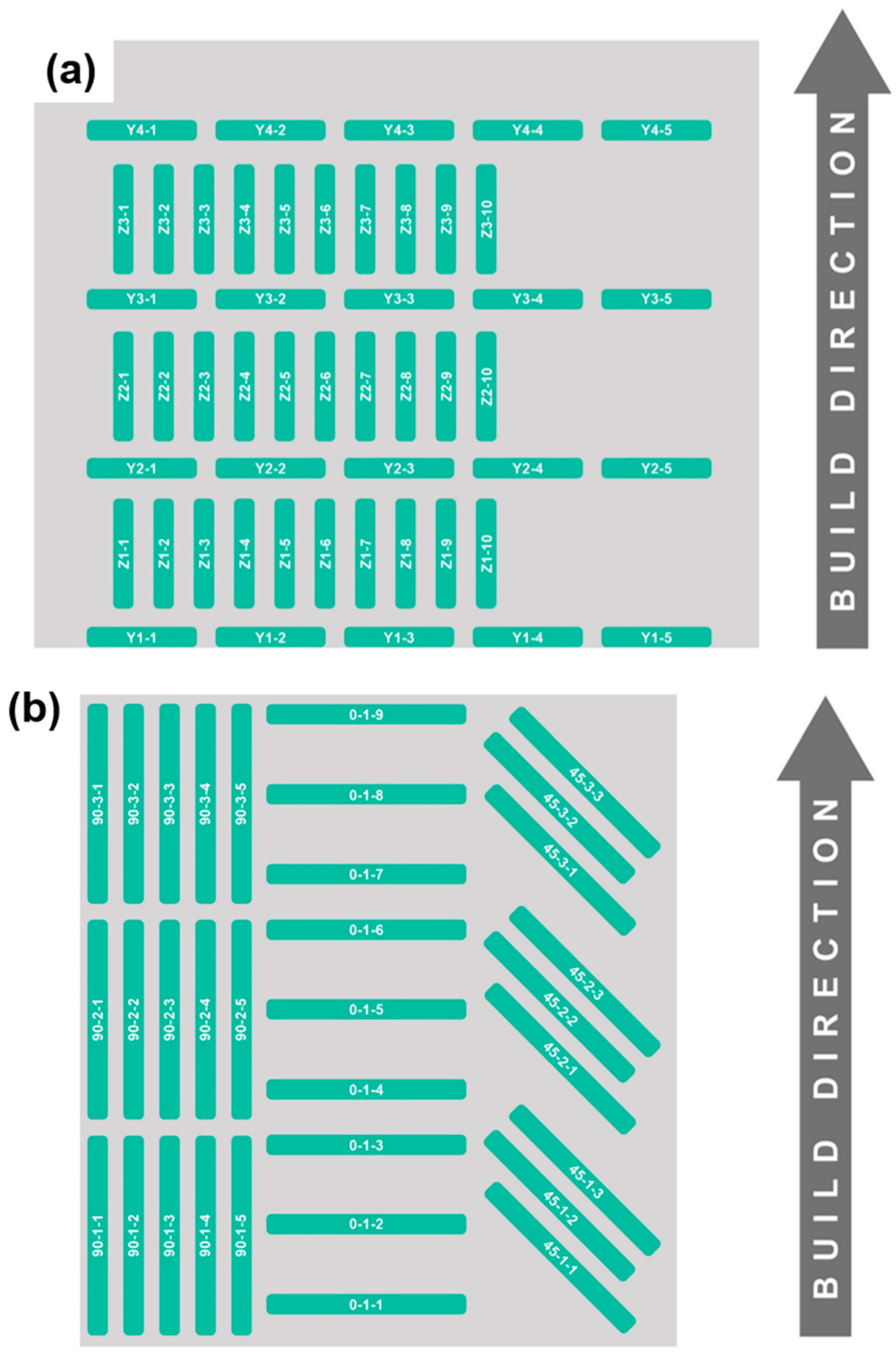 Materials 13 04855 g001