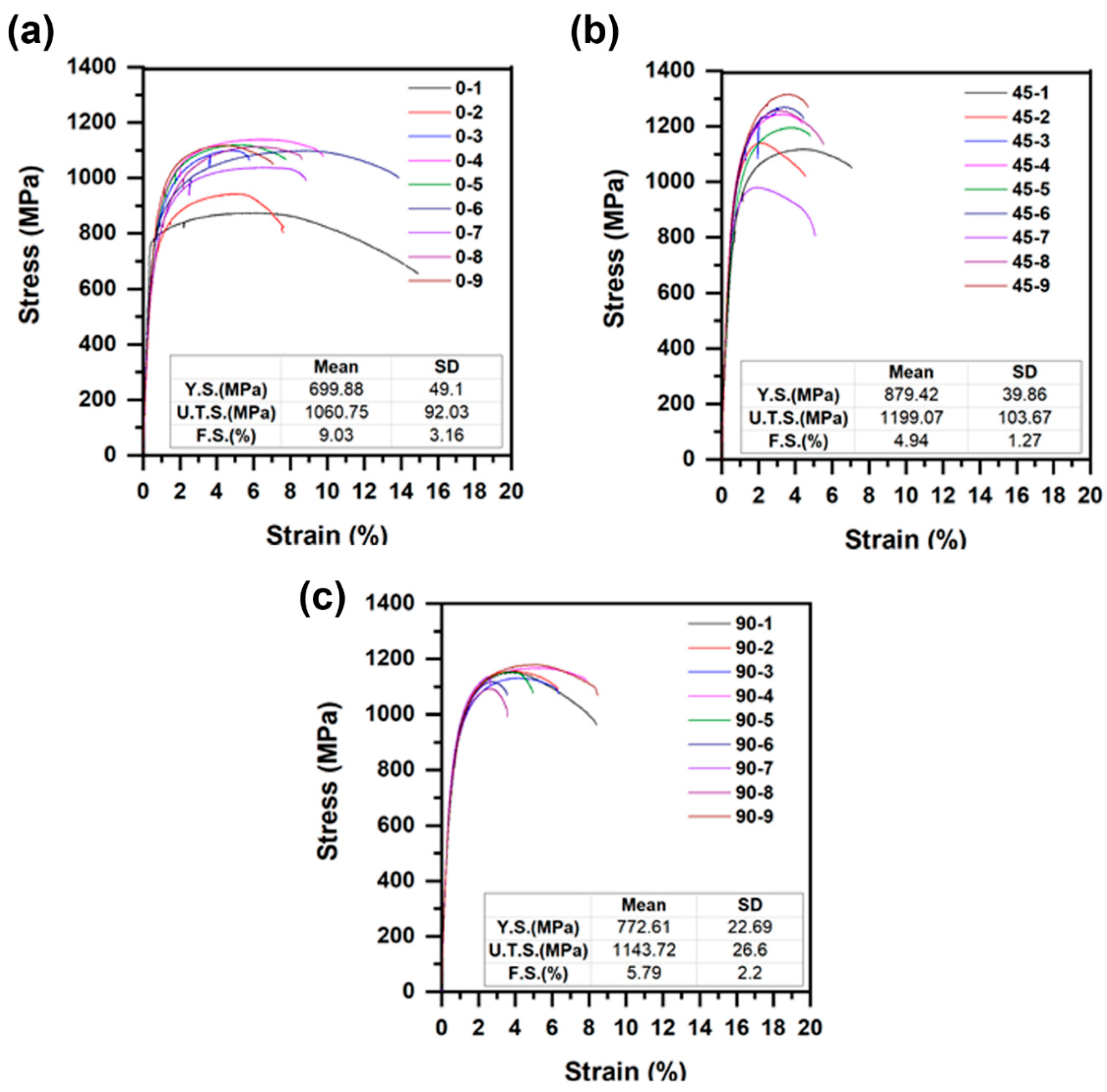 Materials 13 04855 g002