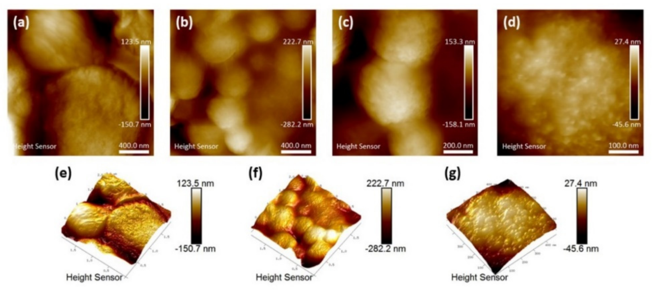 Materials 13 04856 g003