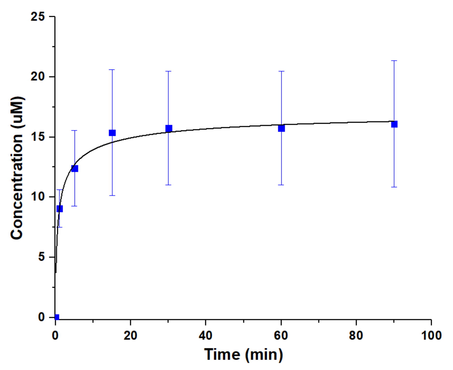 Materials 13 04856 g005