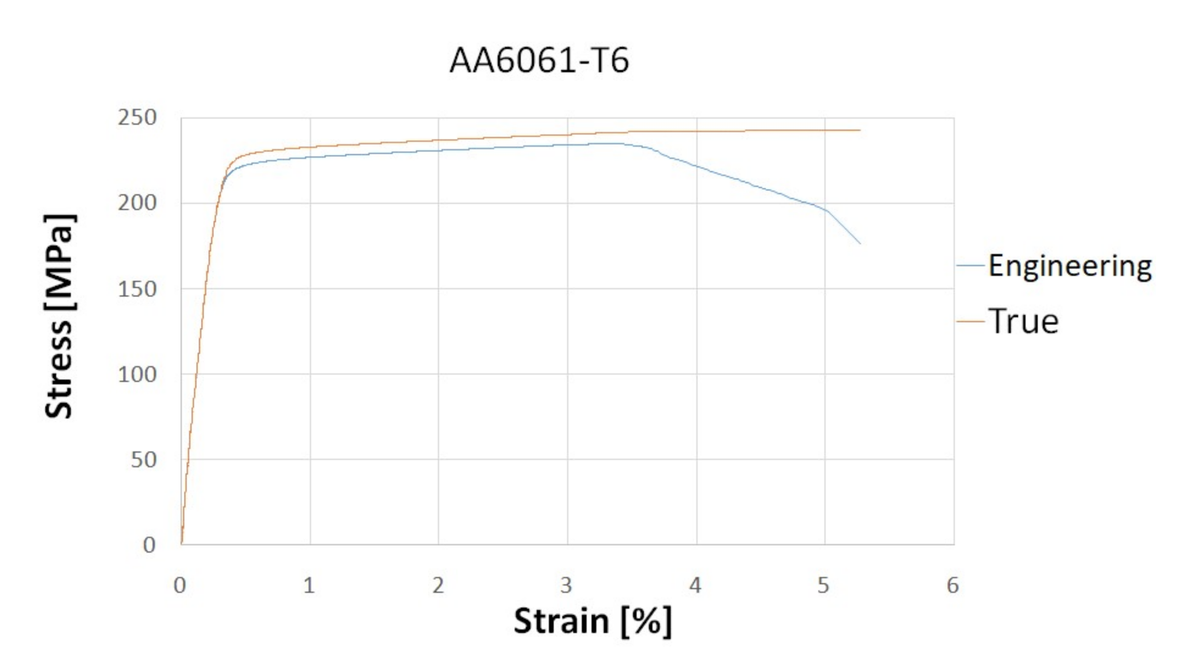 Materials 13 04857 g006