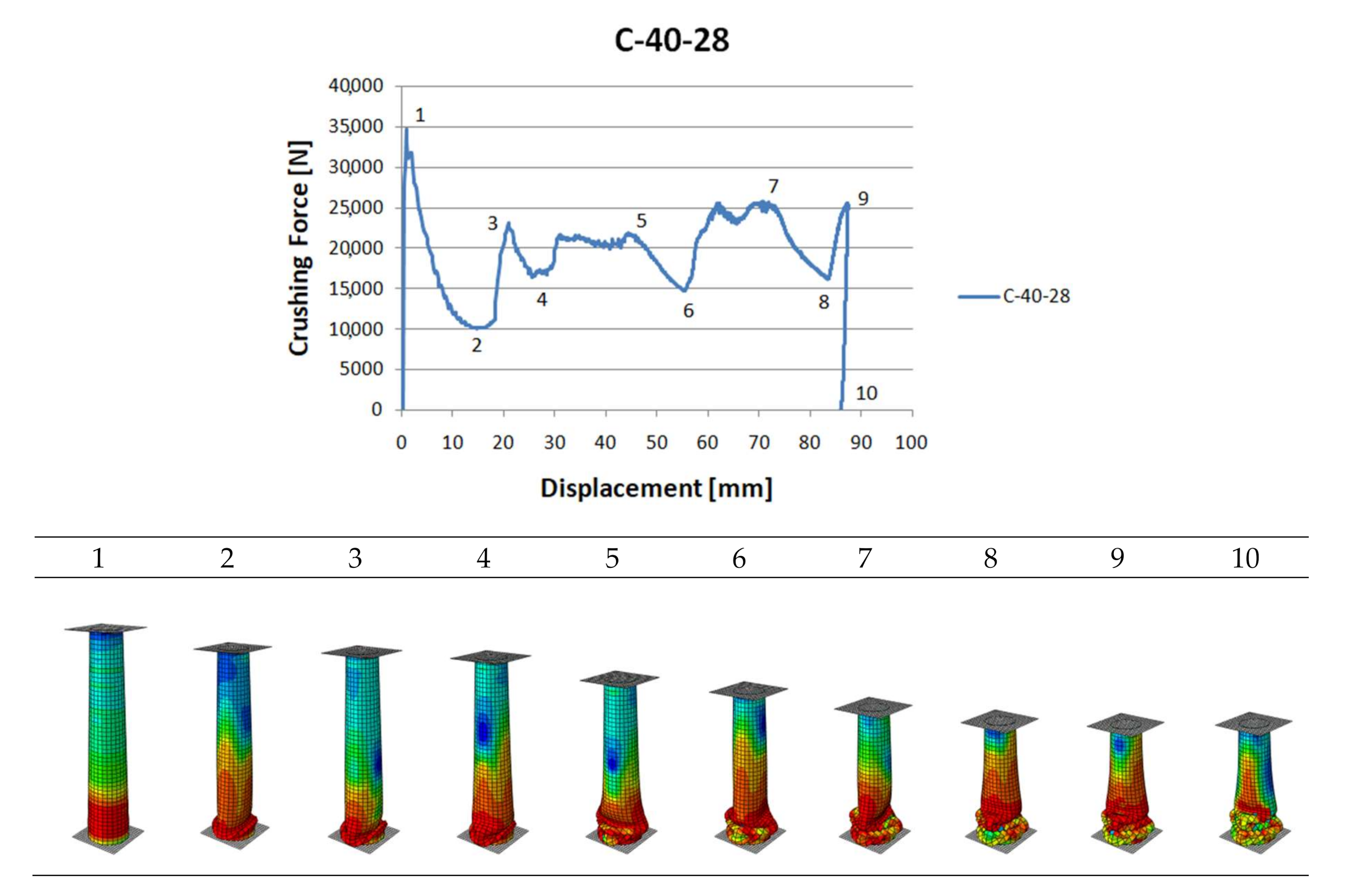 Materials 13 04857 g008