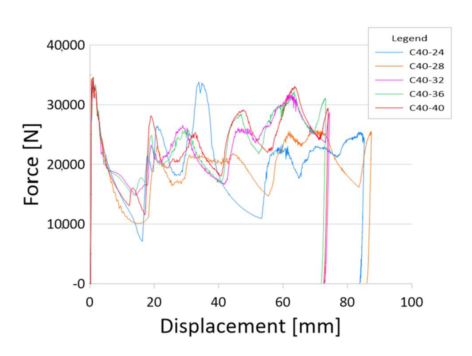 Materials 13 04857 g009