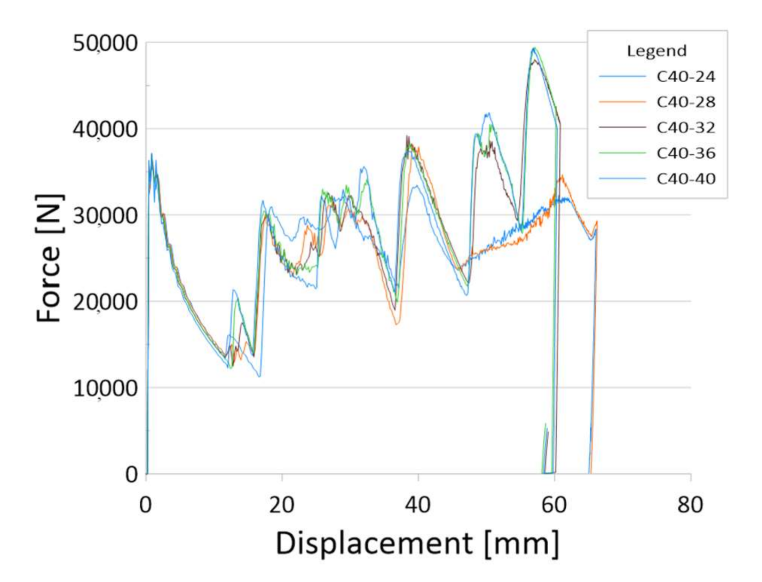 Materials 13 04857 g010
