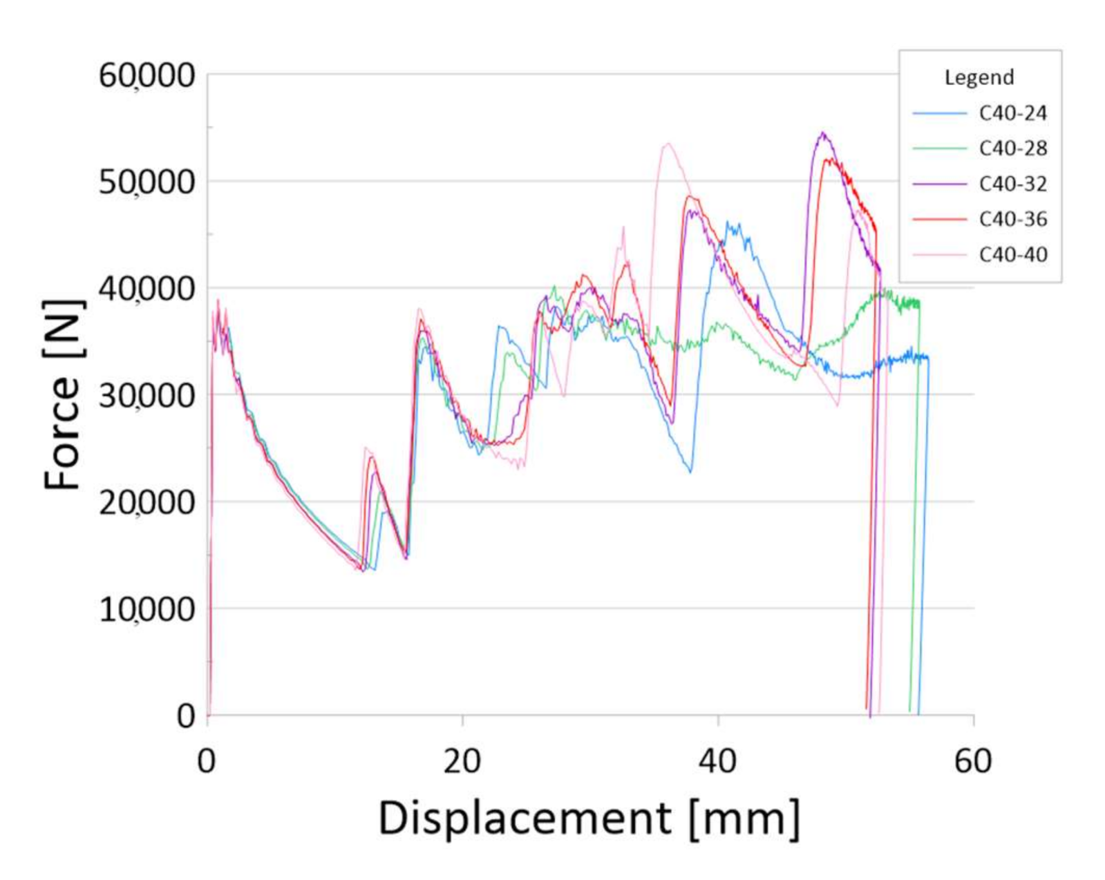 Materials 13 04857 g011