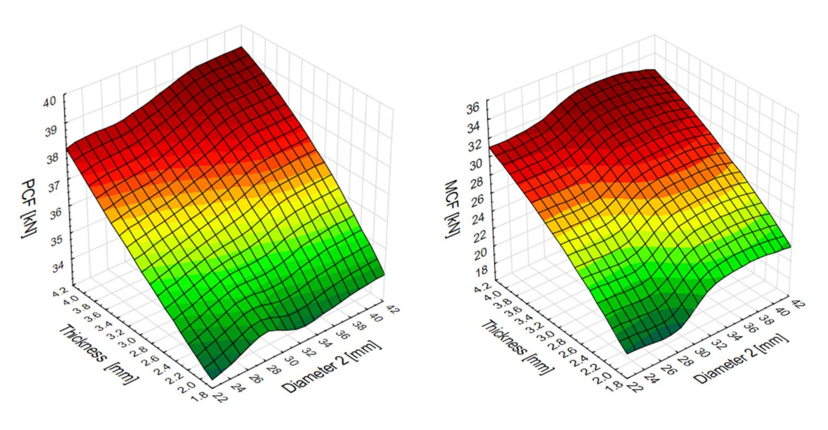 Materials 13 04857 g012