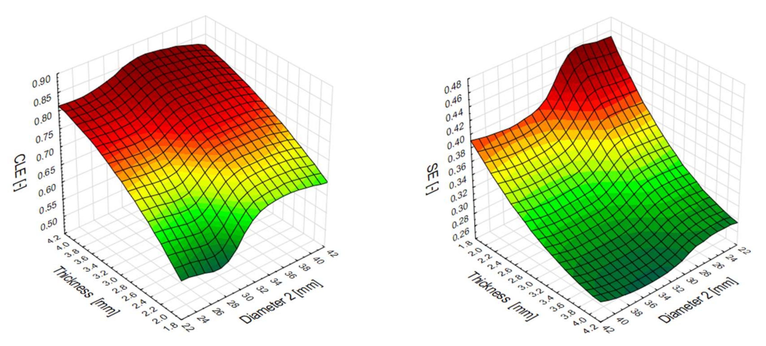 Materials 13 04857 g013