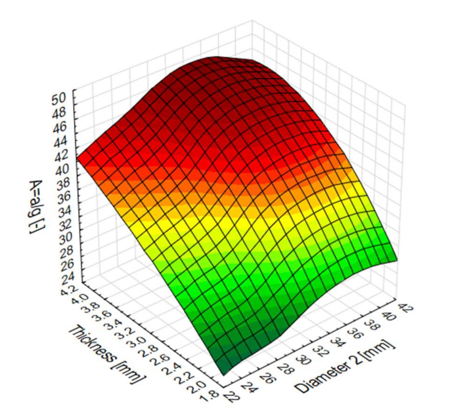 Materials 13 04857 g015