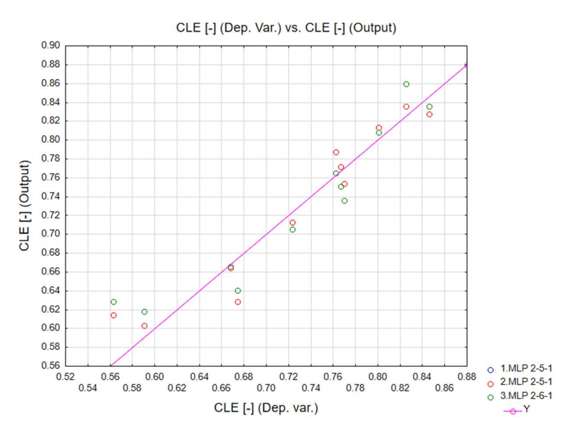 Materials 13 04857 g017