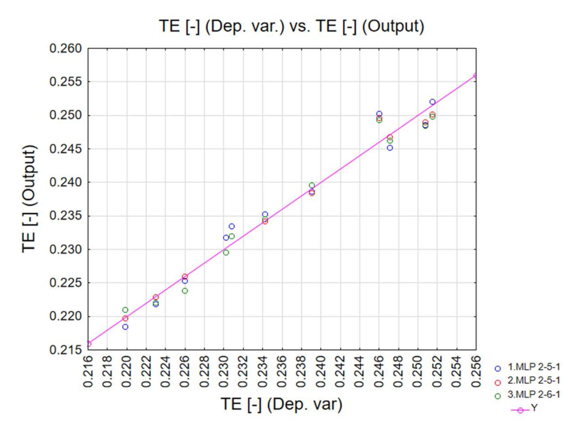 Materials 13 04857 g018
