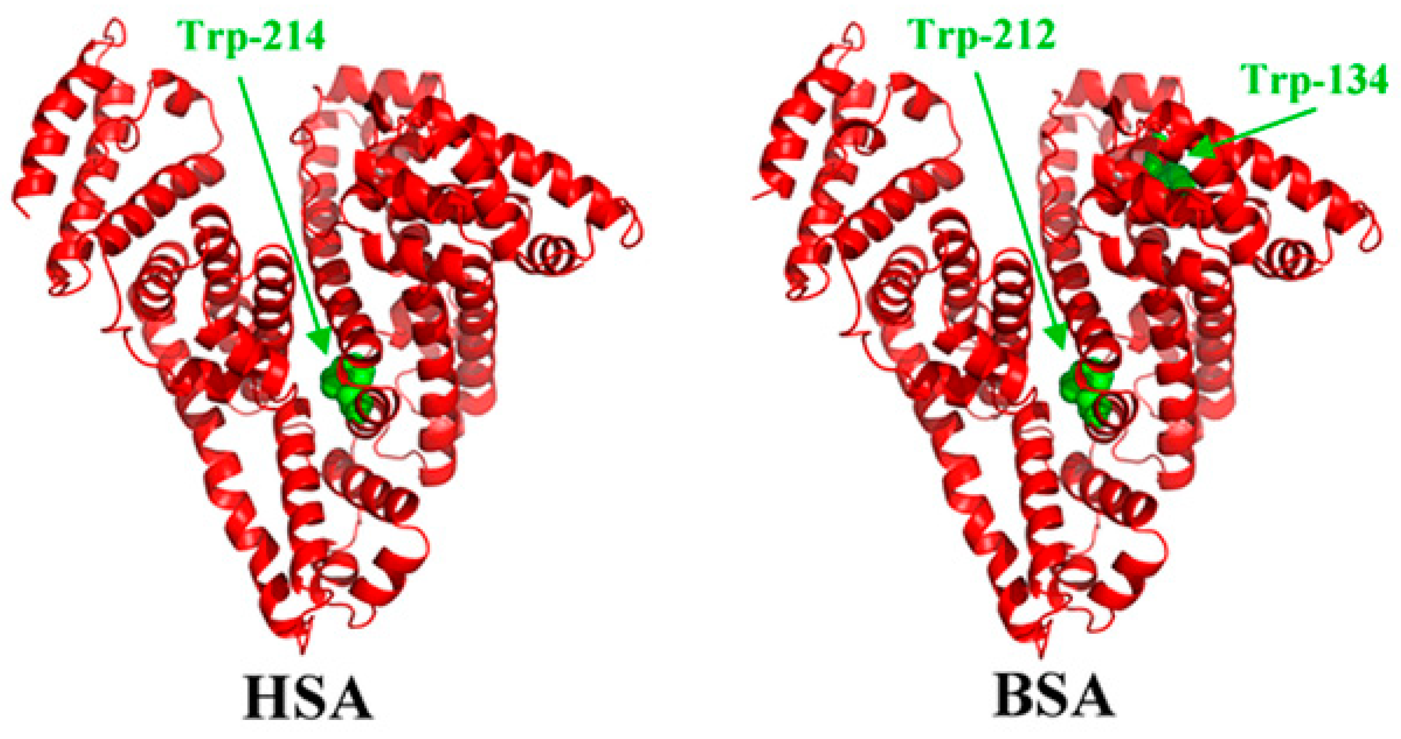 Materials 13 04858 g001