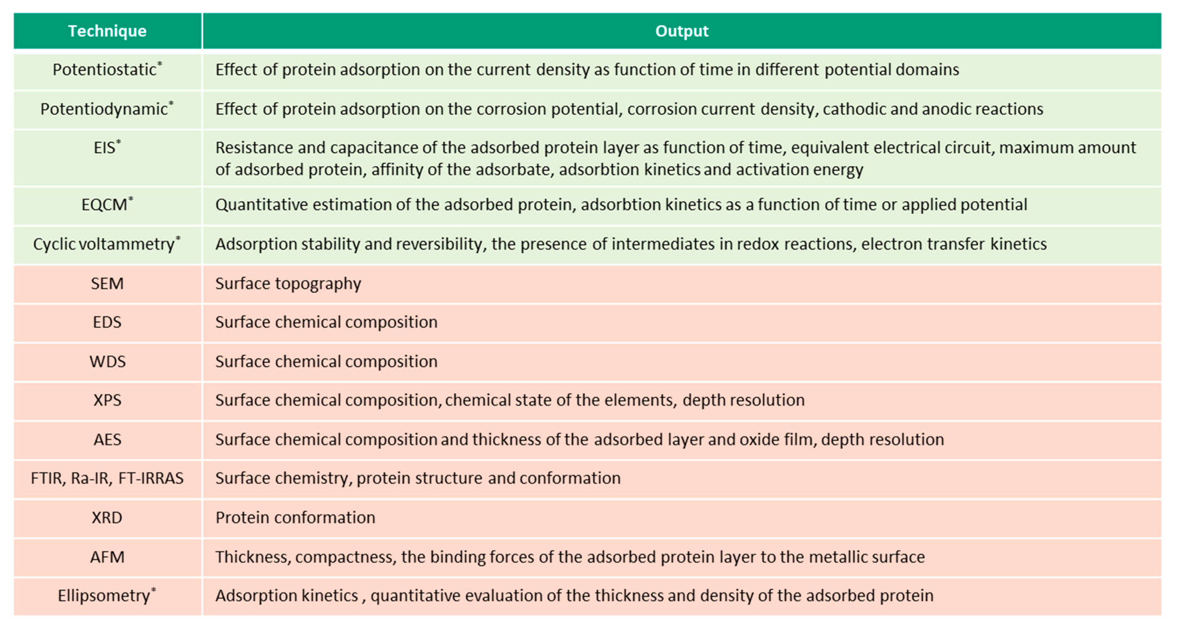 Materials 13 04858 g002
