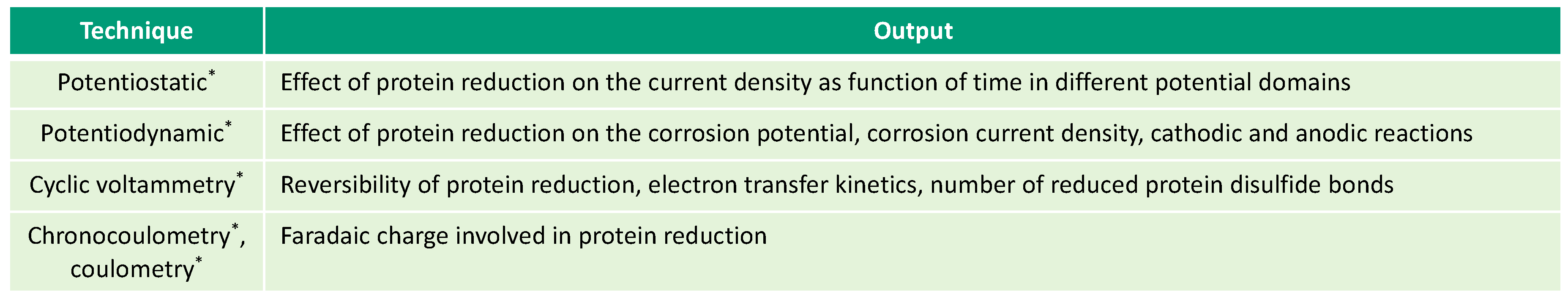 Materials 13 04858 g003