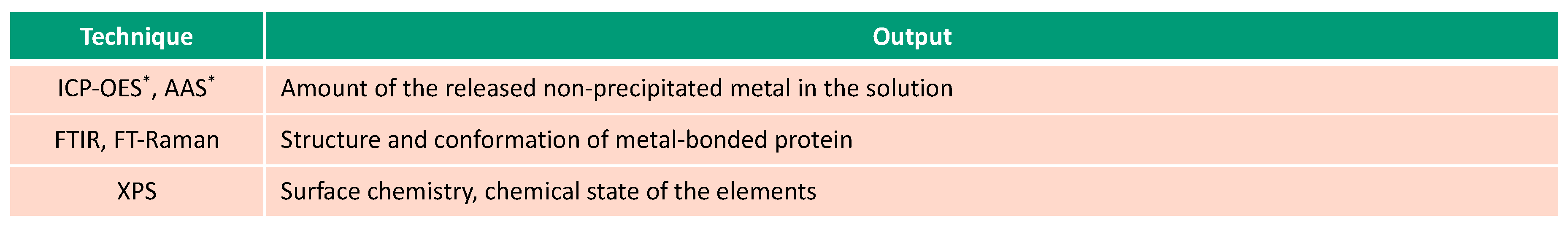 Materials 13 04858 g004