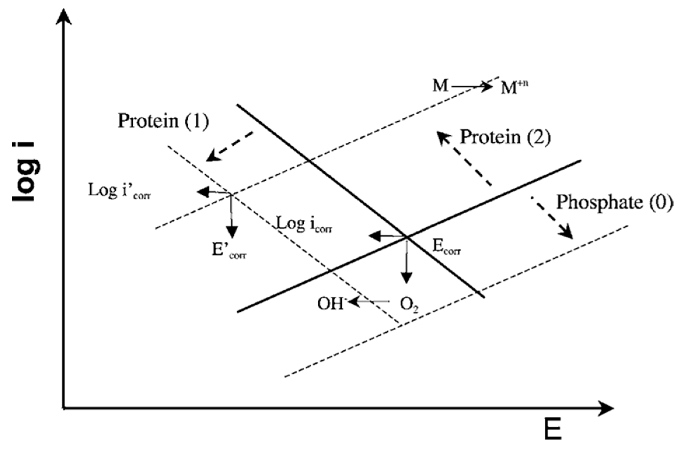 Materials 13 04858 g008