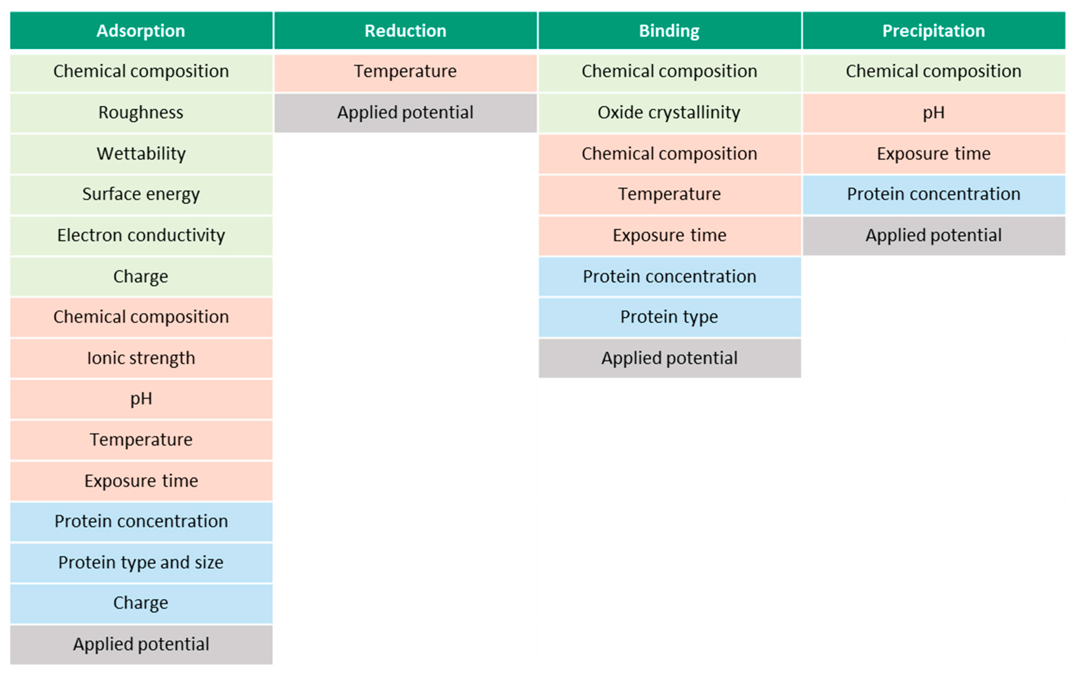 Materials 13 04858 g009