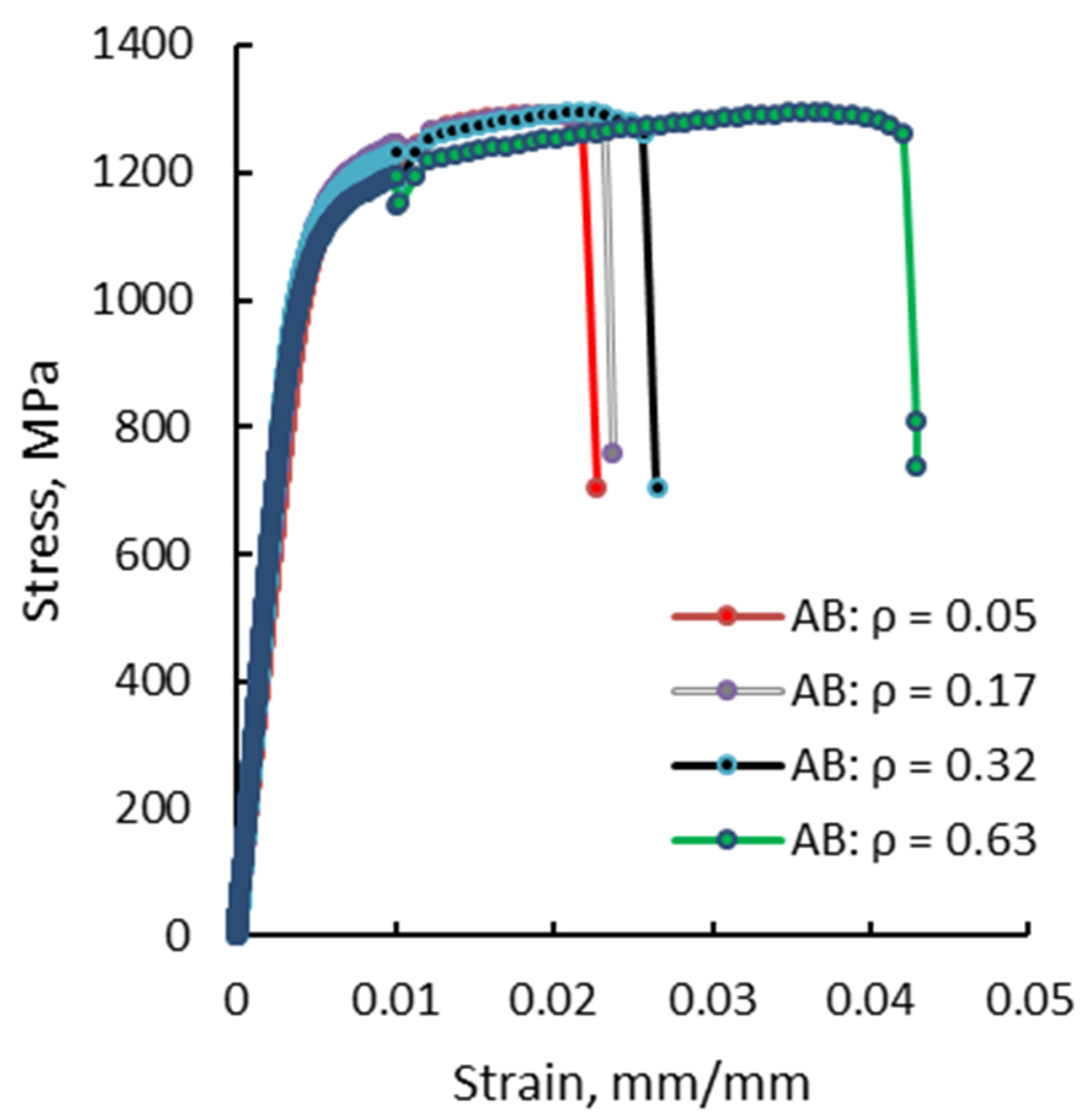 Materials 13 04859 g009